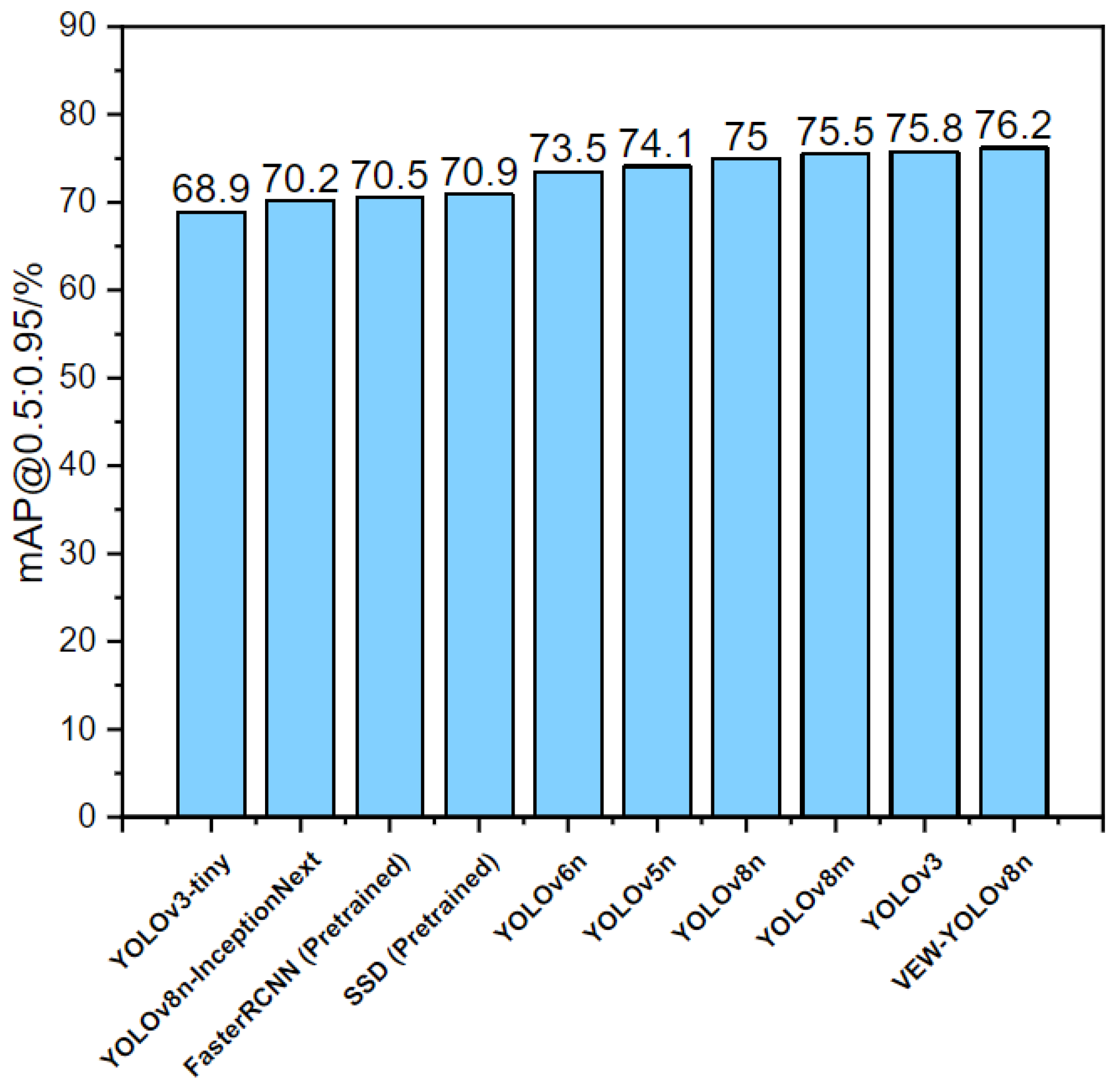 Applsci 14 01907 g017