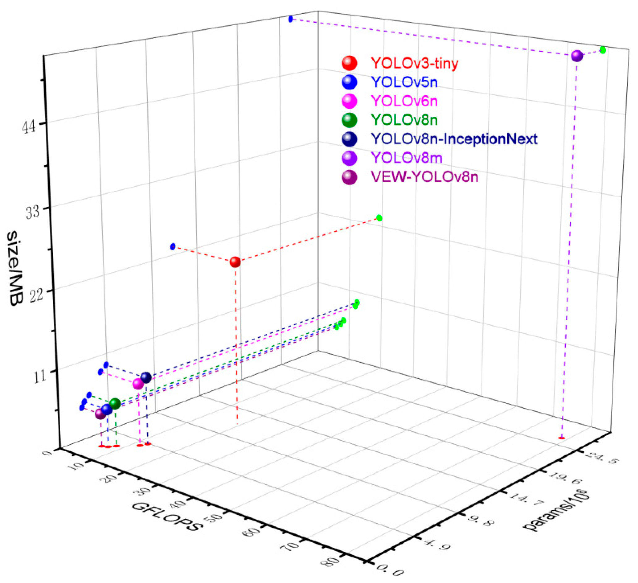 Applsci 14 01907 g018