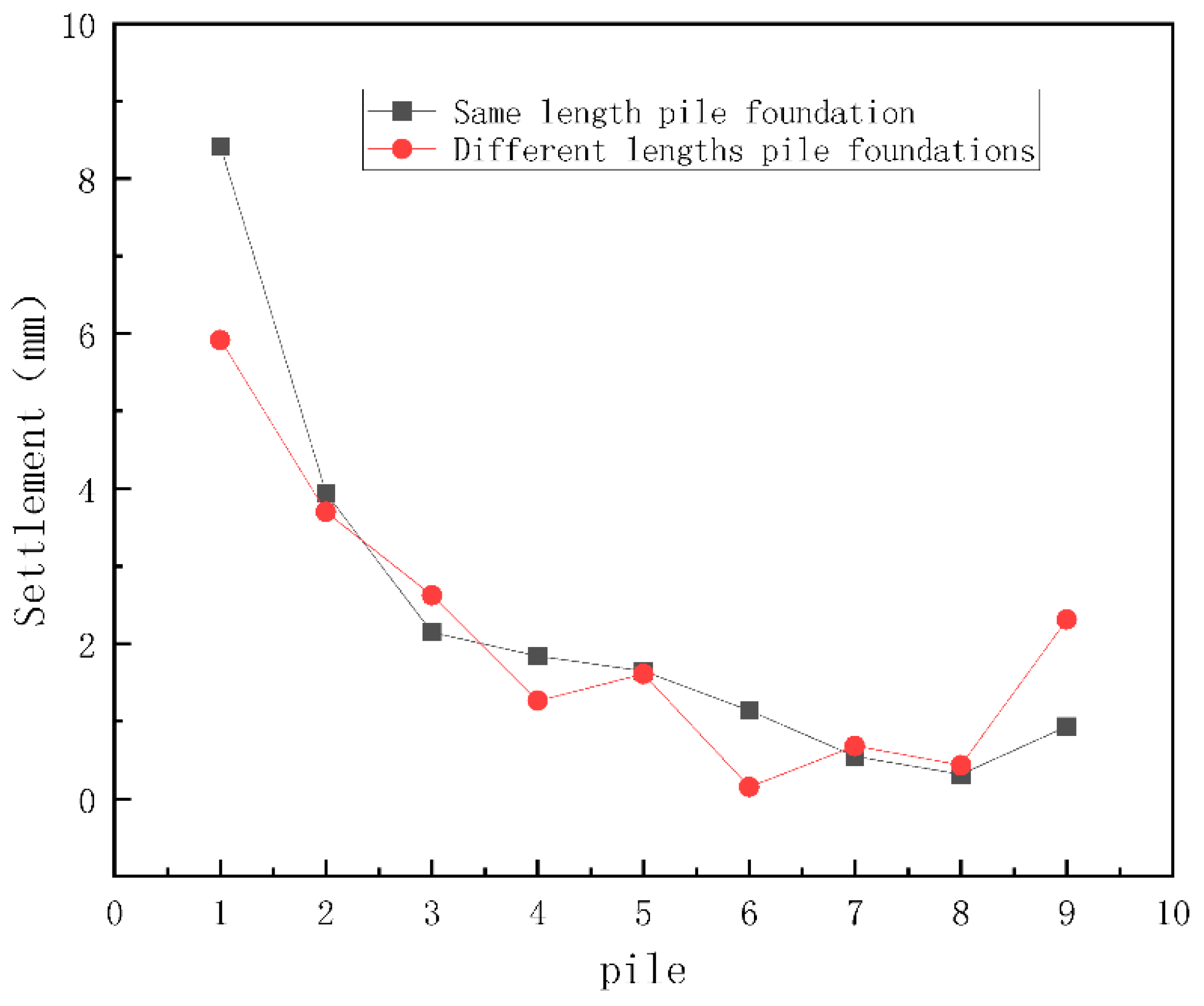 Applsci 14 01908 g003