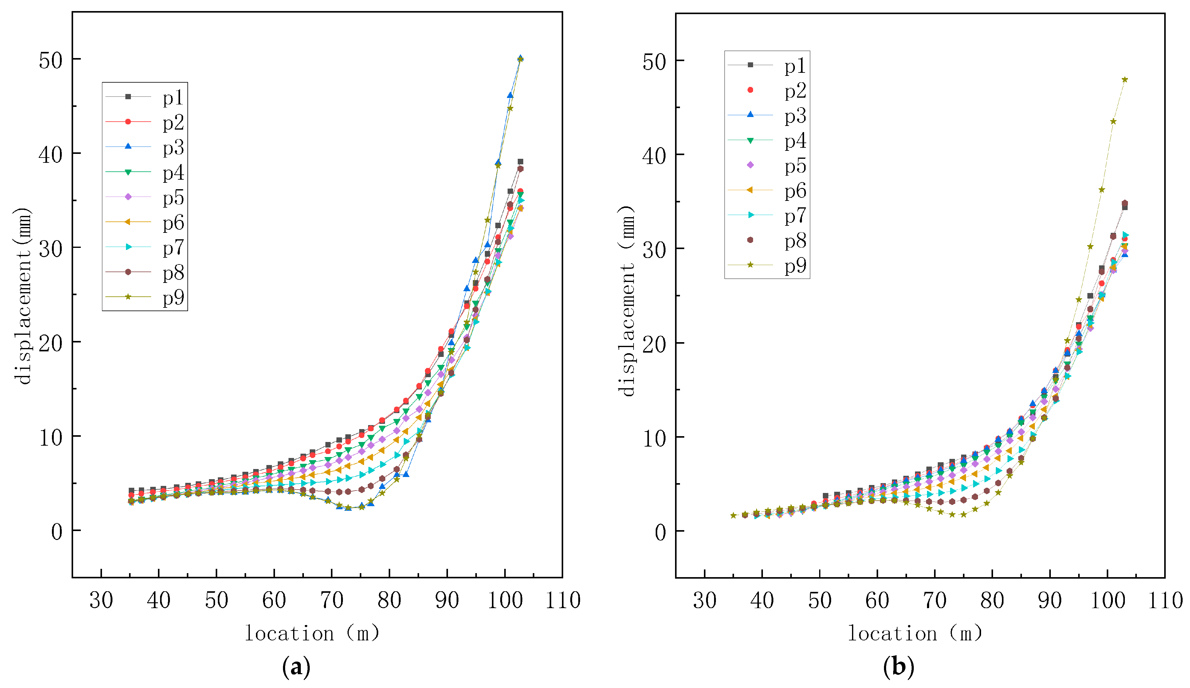 Applsci 14 01908 g004
