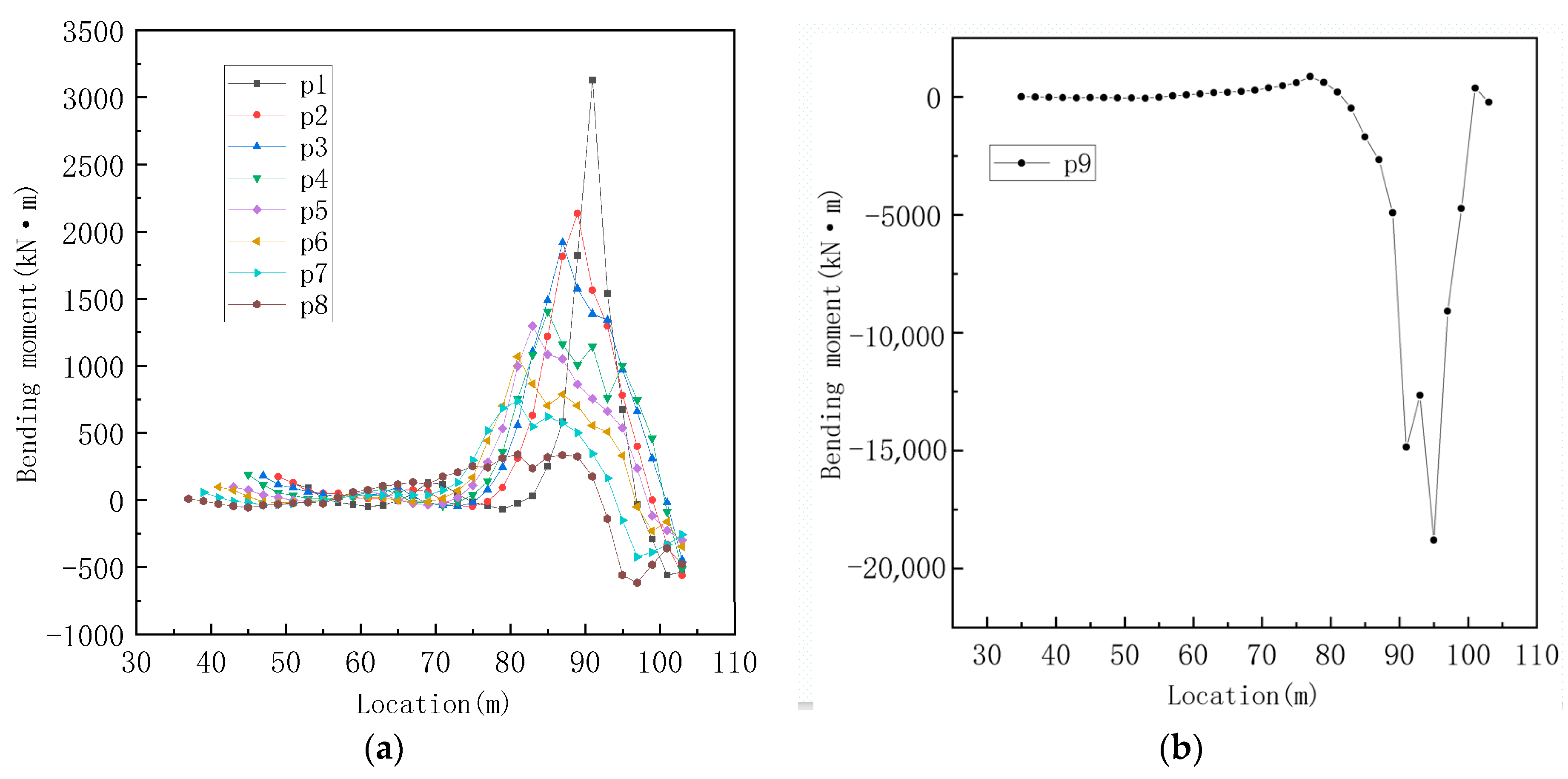 Applsci 14 01908 g005