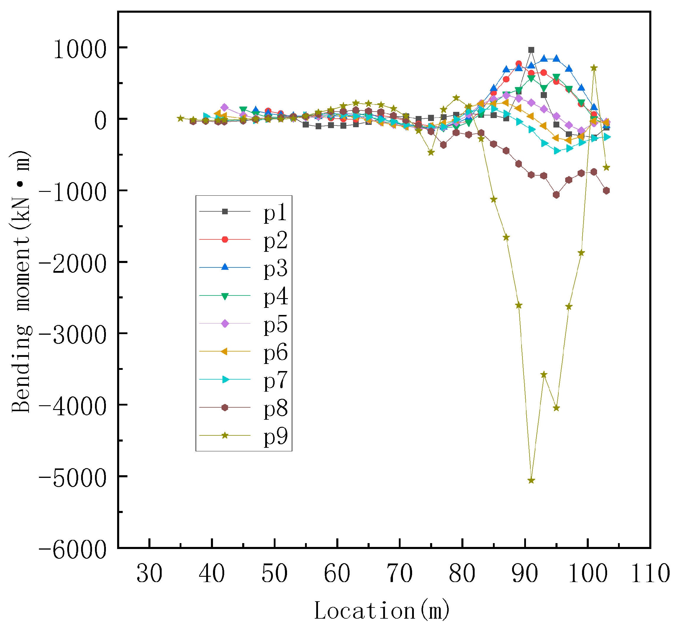 Applsci 14 01908 g006