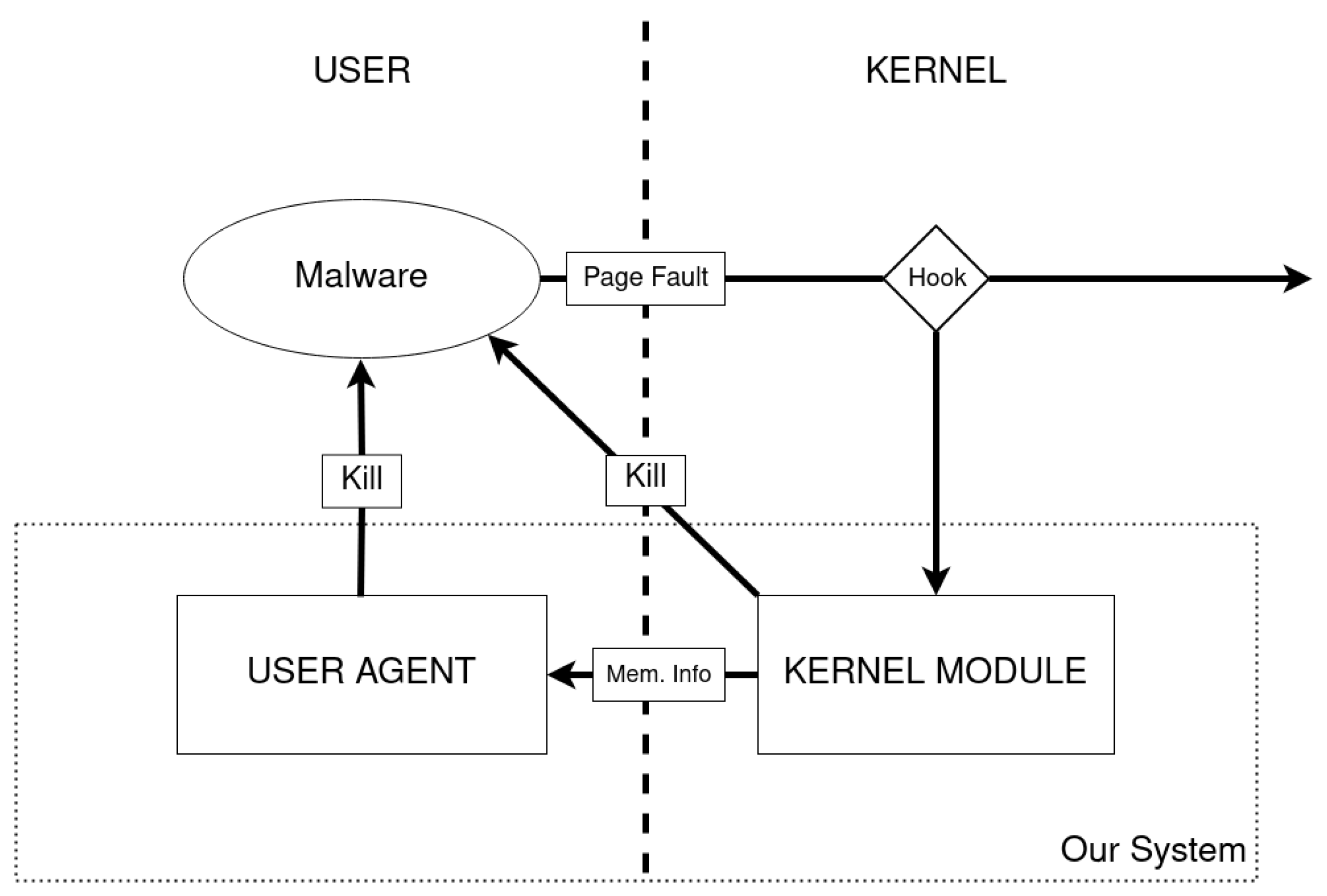 Applsci 14 01912 g002