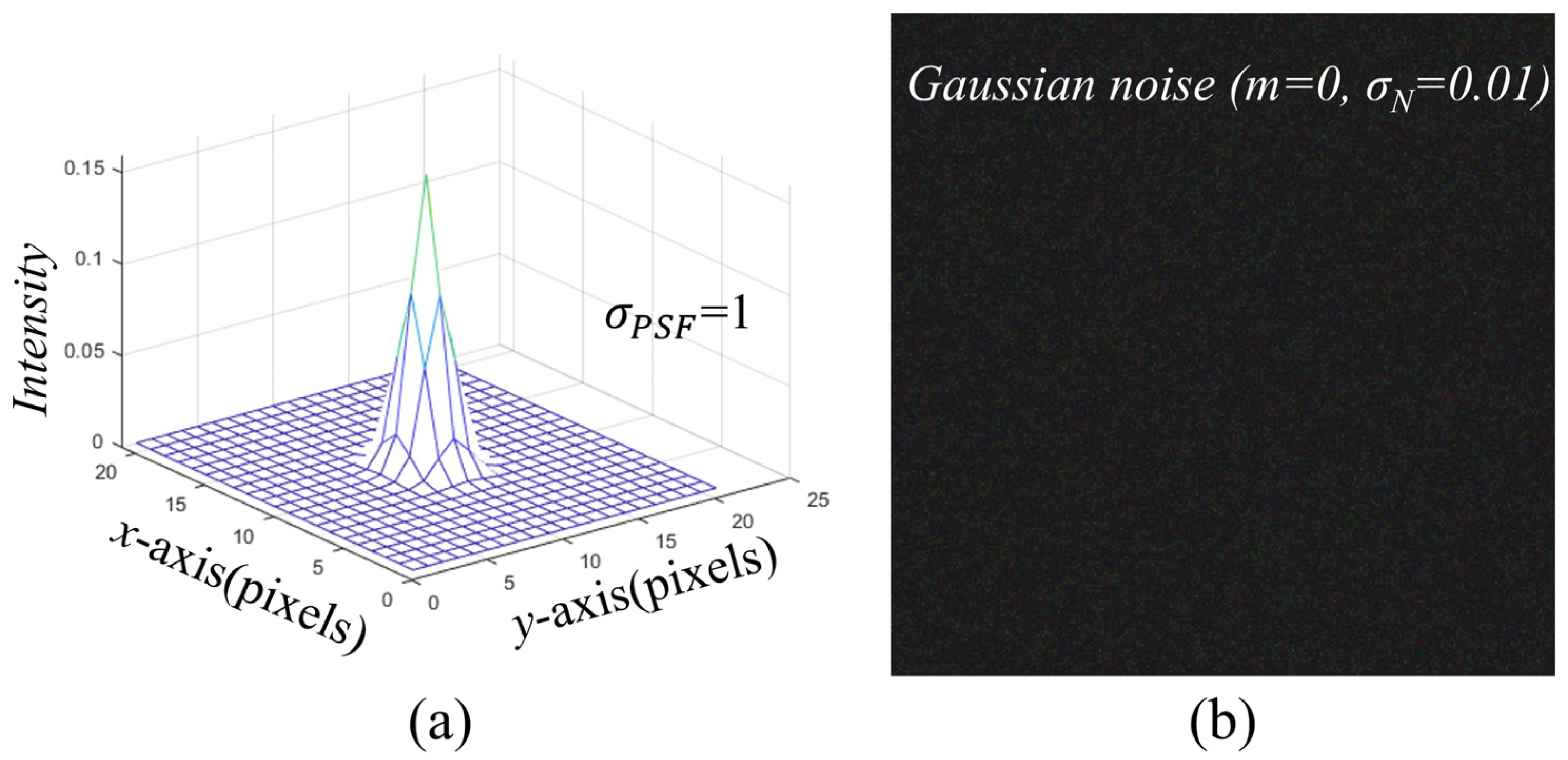 Applsci 14 01913 g004 Applsci 14 01913 g004