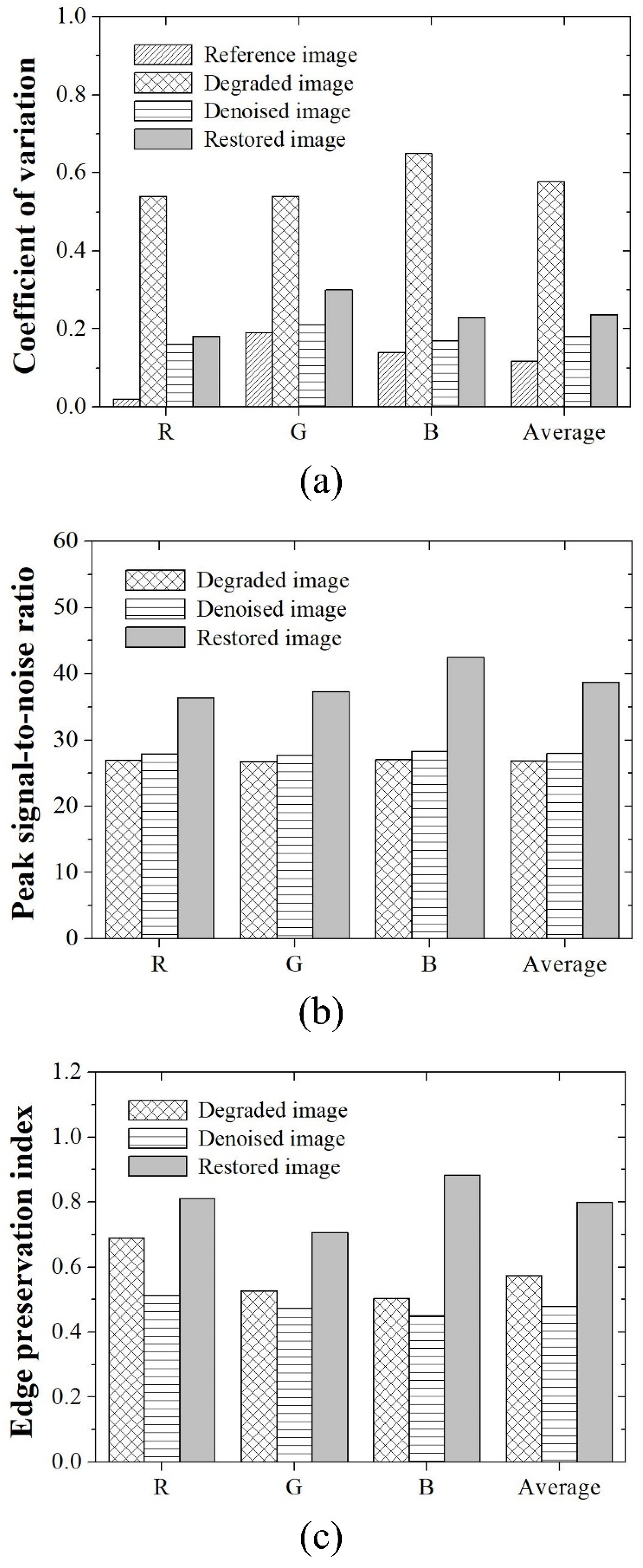 Applsci 14 01913 g006 Applsci 14 01913 g006