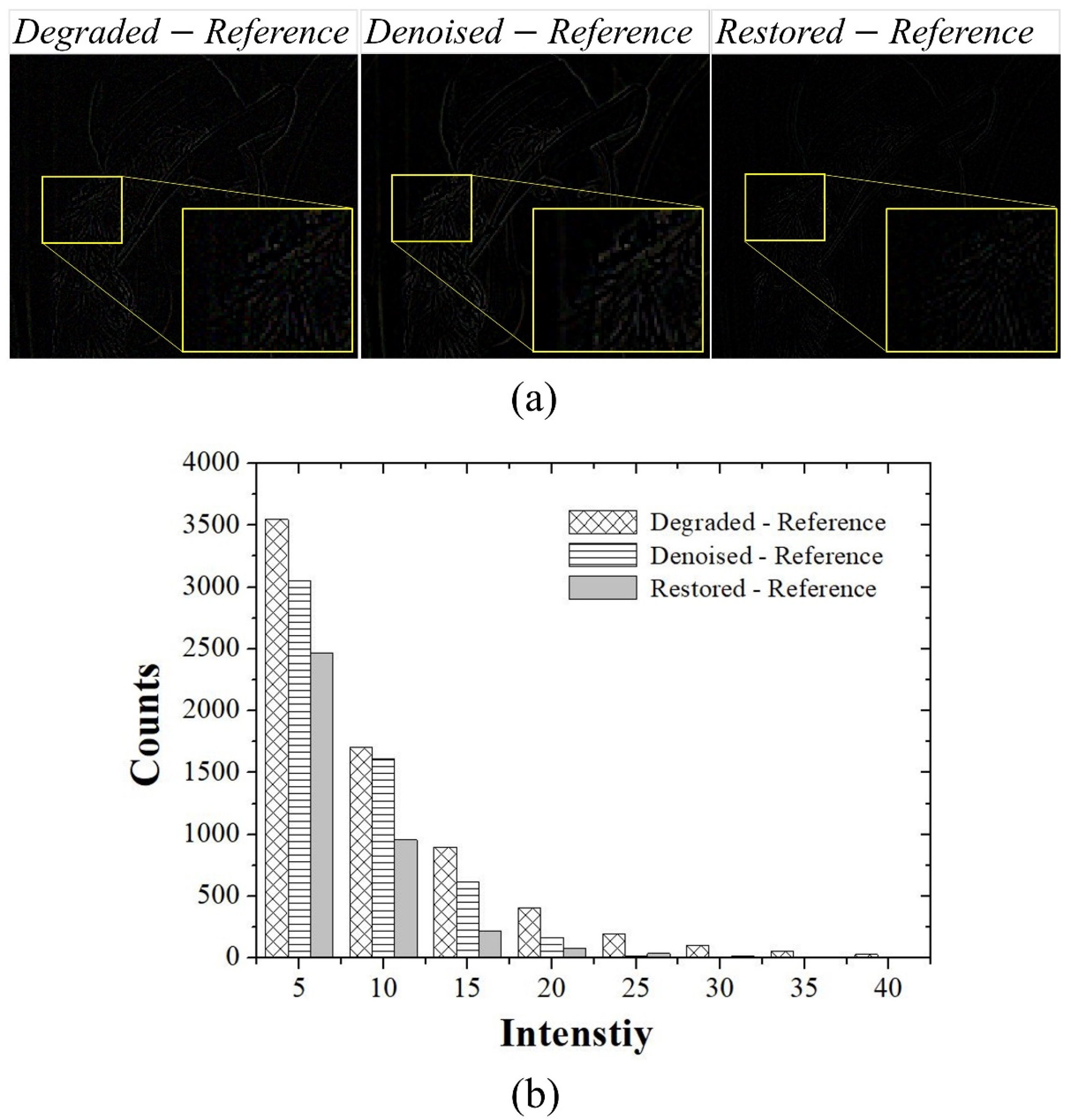 Applsci 14 01913 g007 Applsci 14 01913 g007