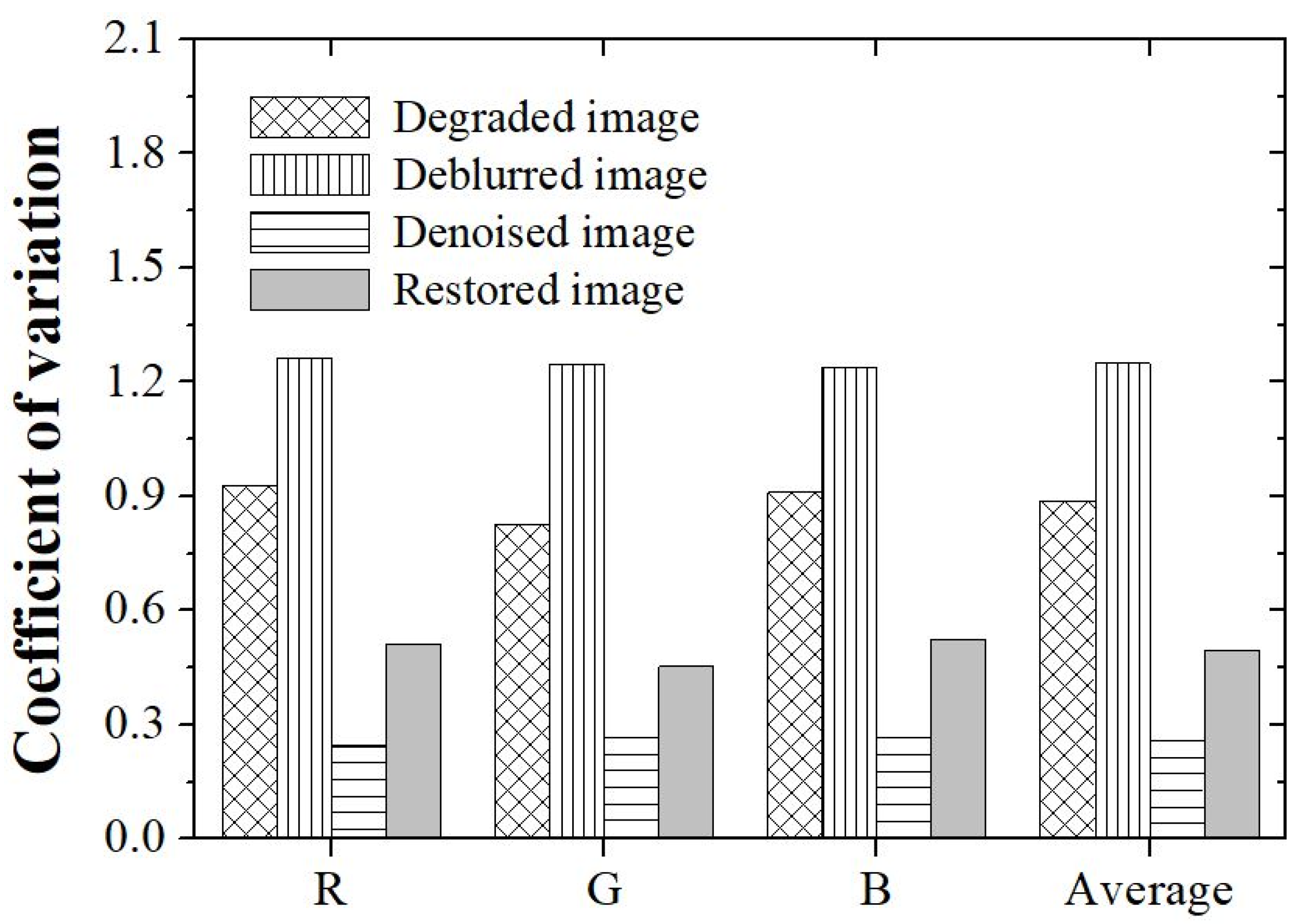 Applsci 14 01913 g009 Applsci 14 01913 g009