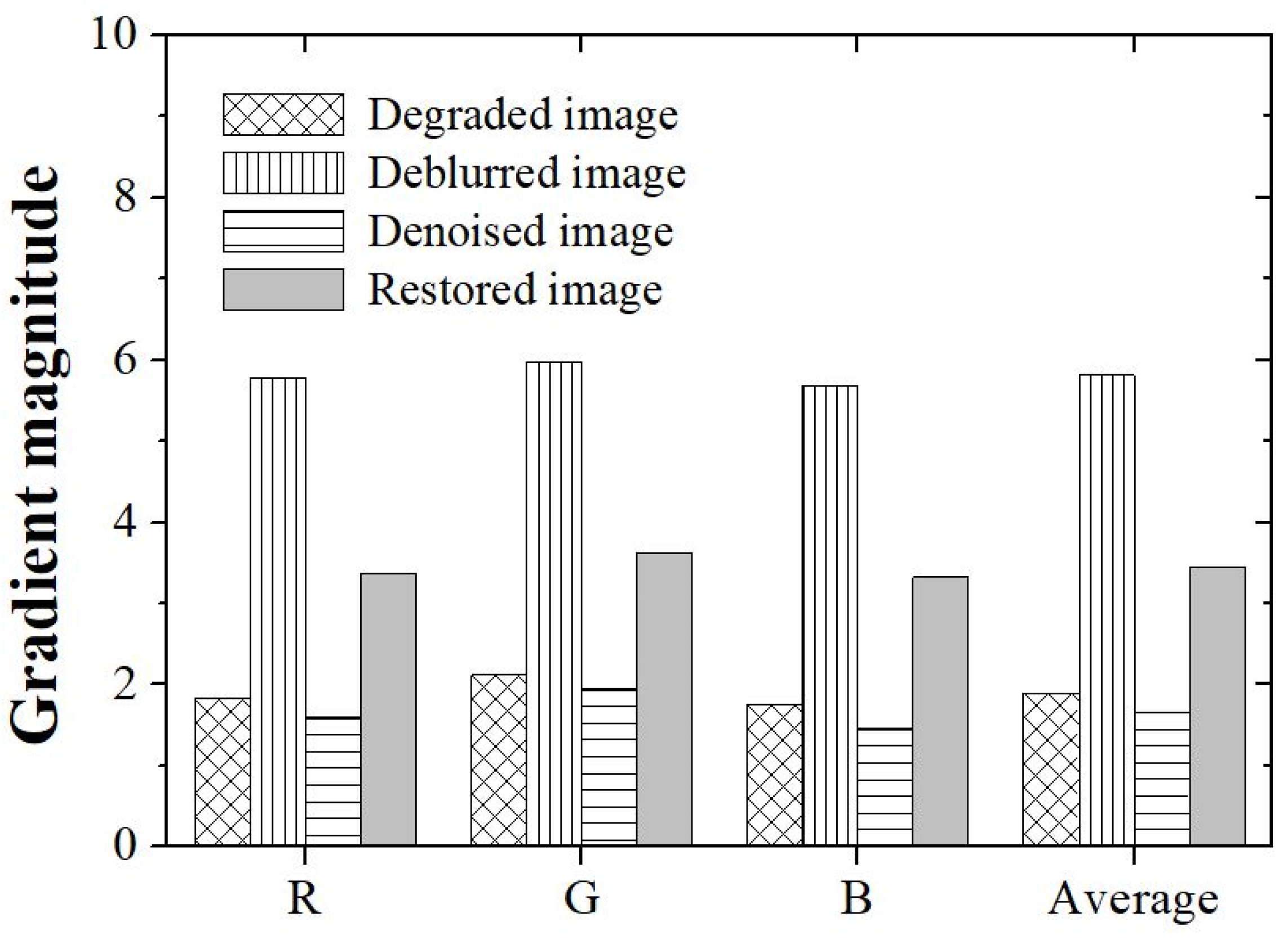 Applsci 14 01913 g011 Applsci 14 01913 g011