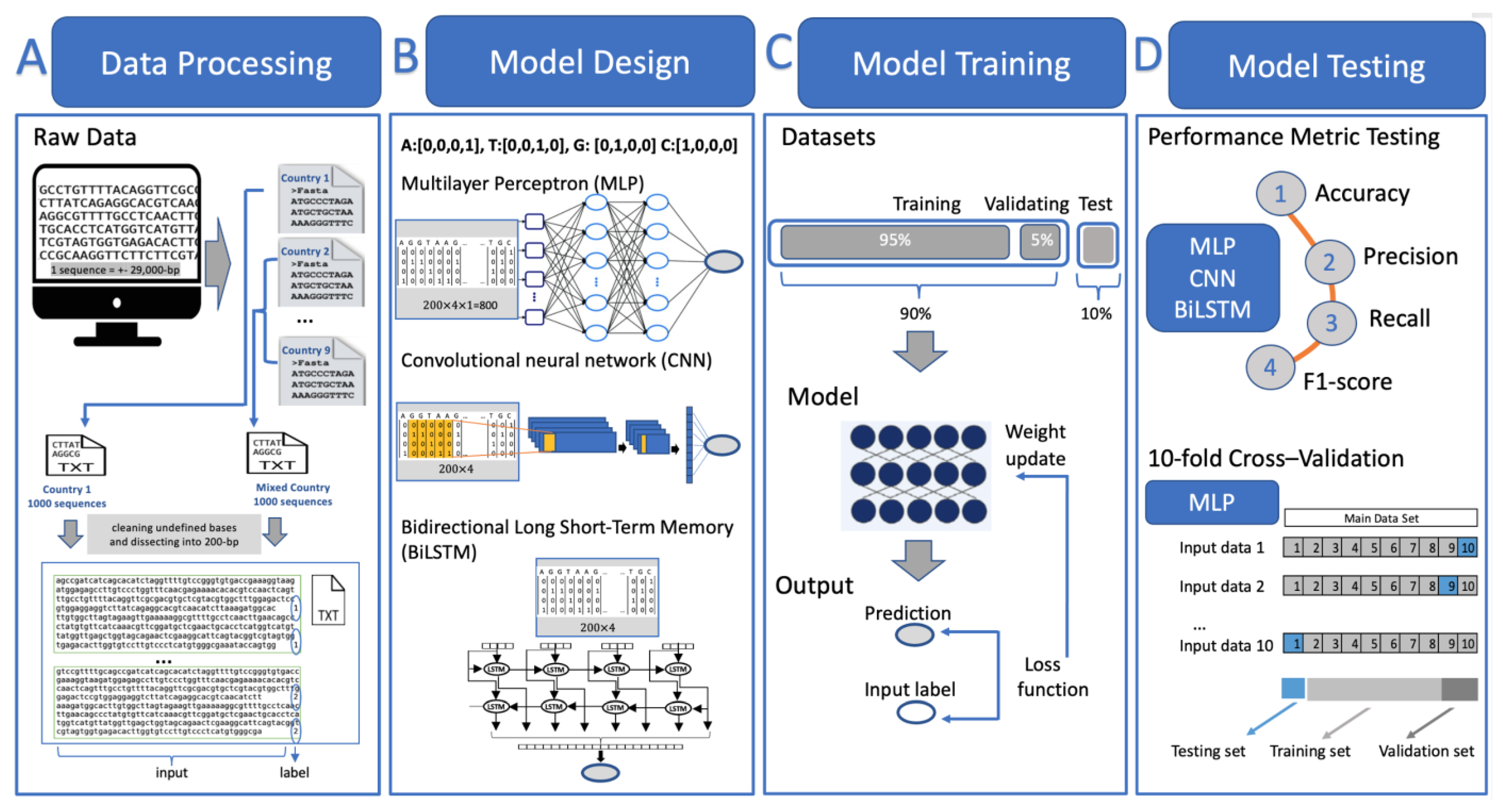 Applsci 14 01916 g003