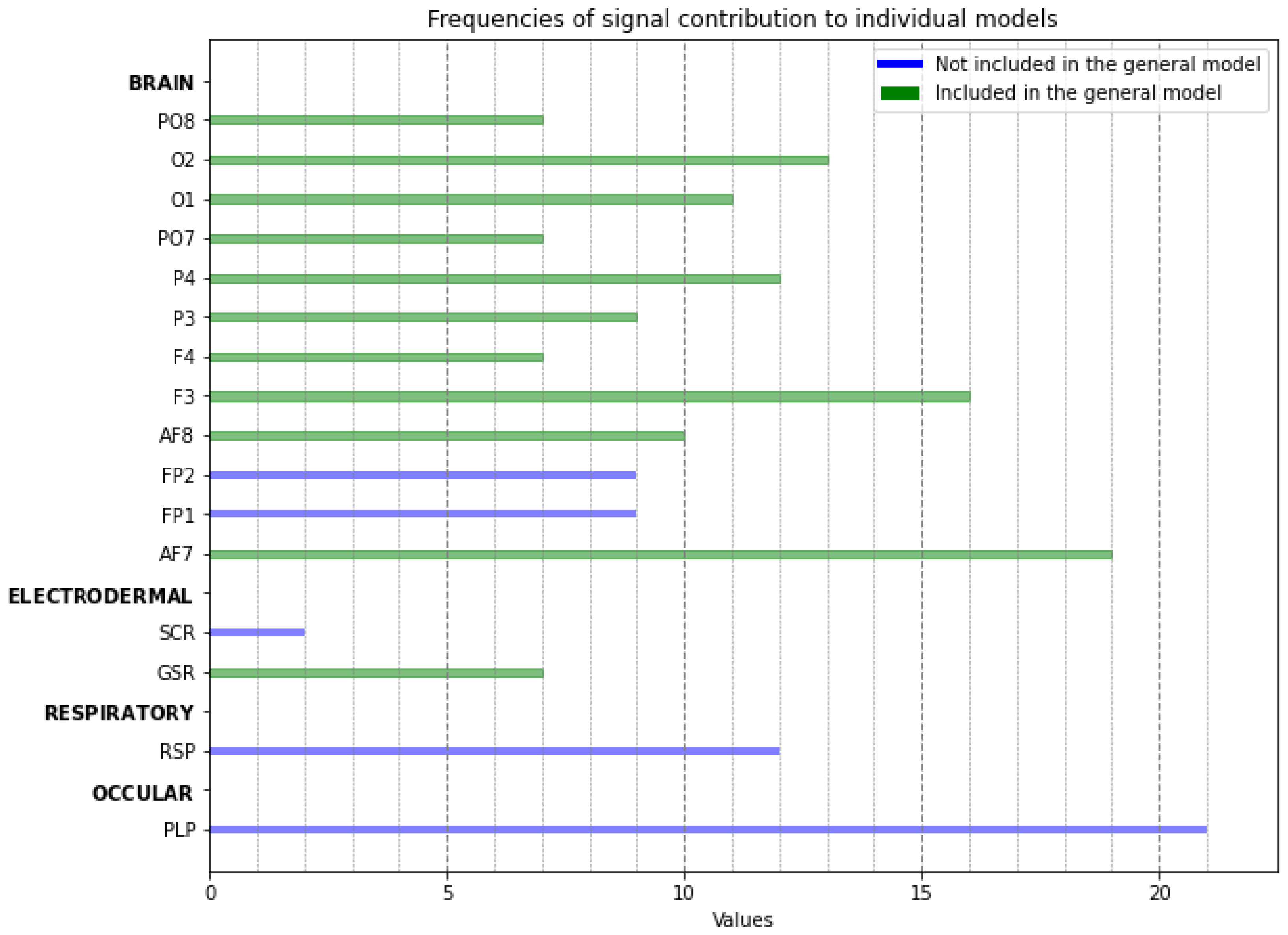 Applsci 14 01919 g007 Applsci 14 01919 g007