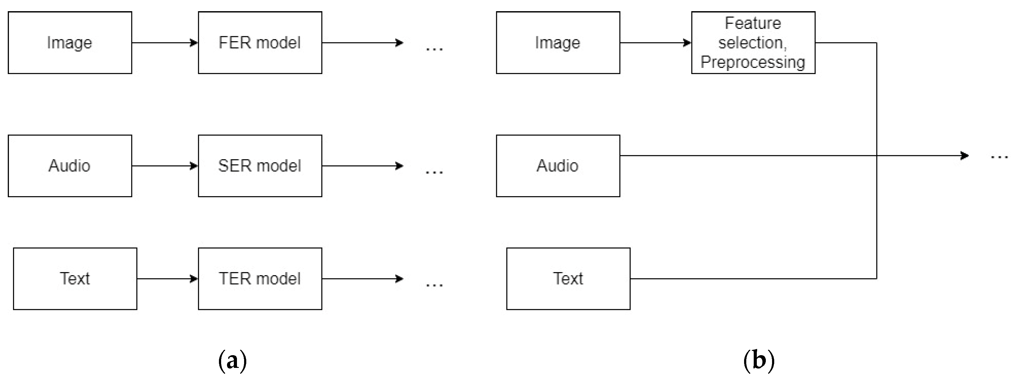 Applsci 14 01920 g003