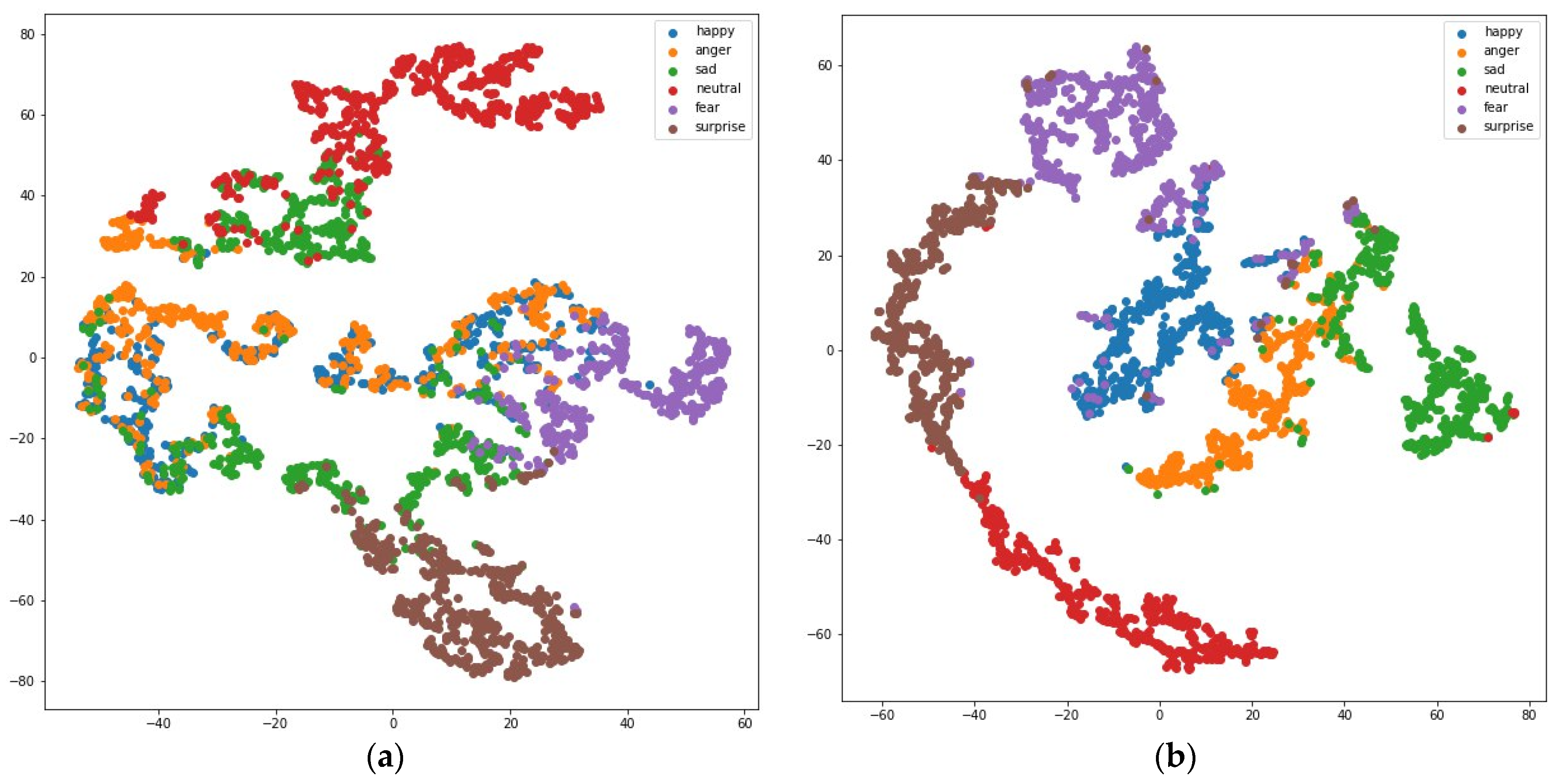 Applsci 14 01920 g010