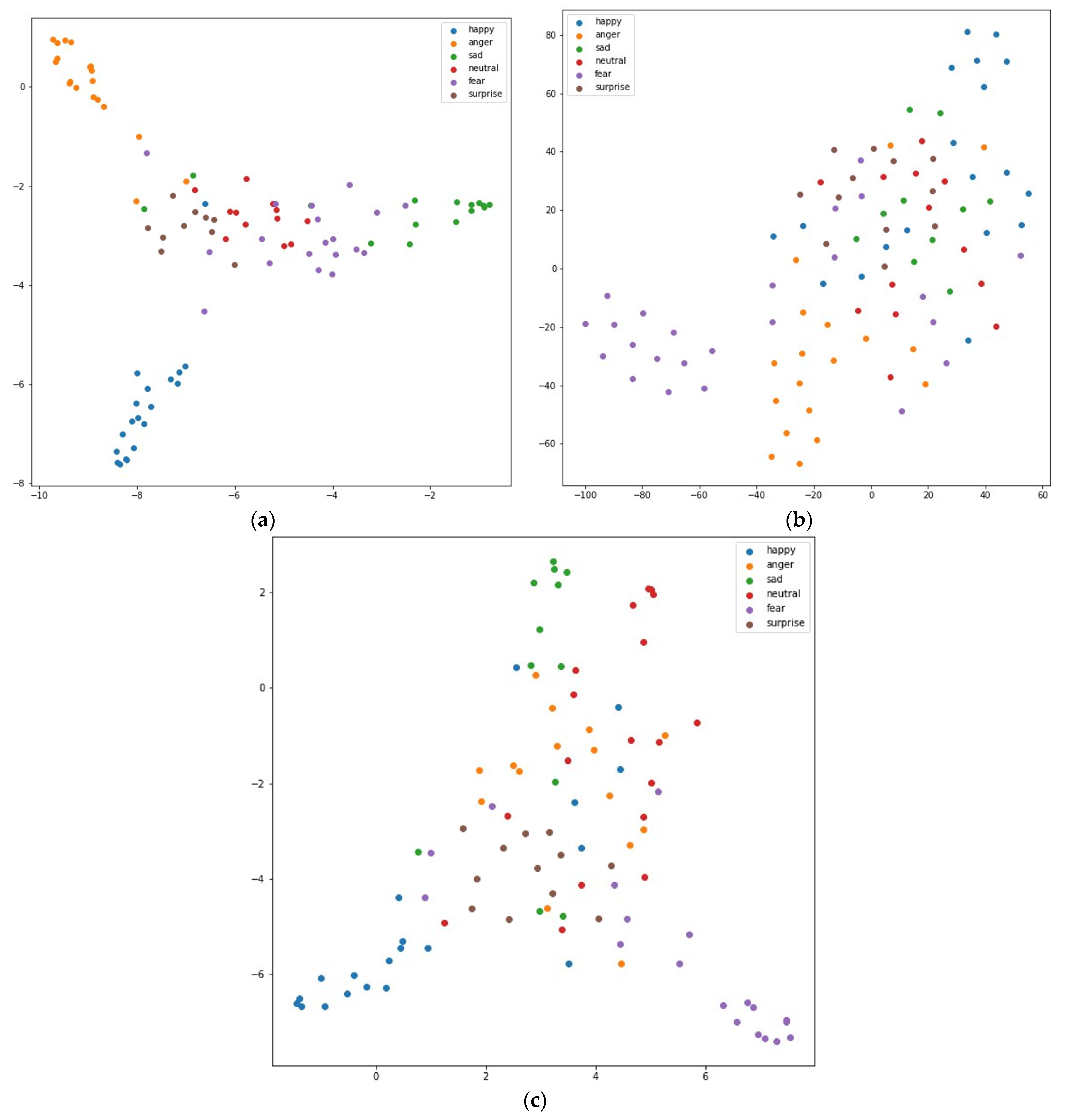Applsci 14 01920 g012