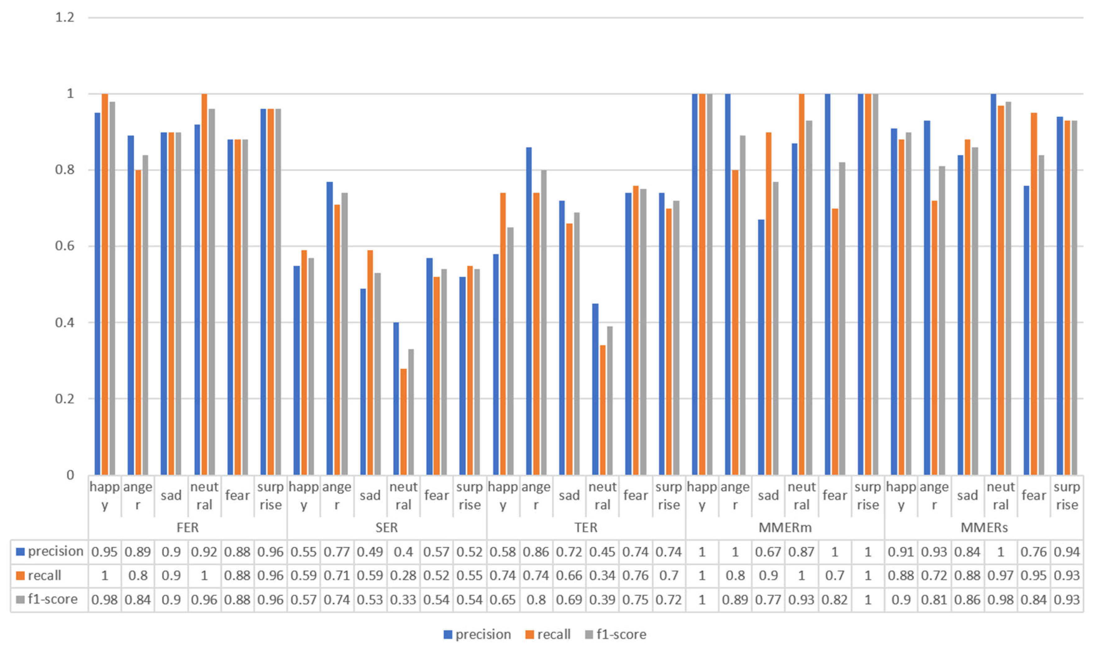Applsci 14 01920 g014