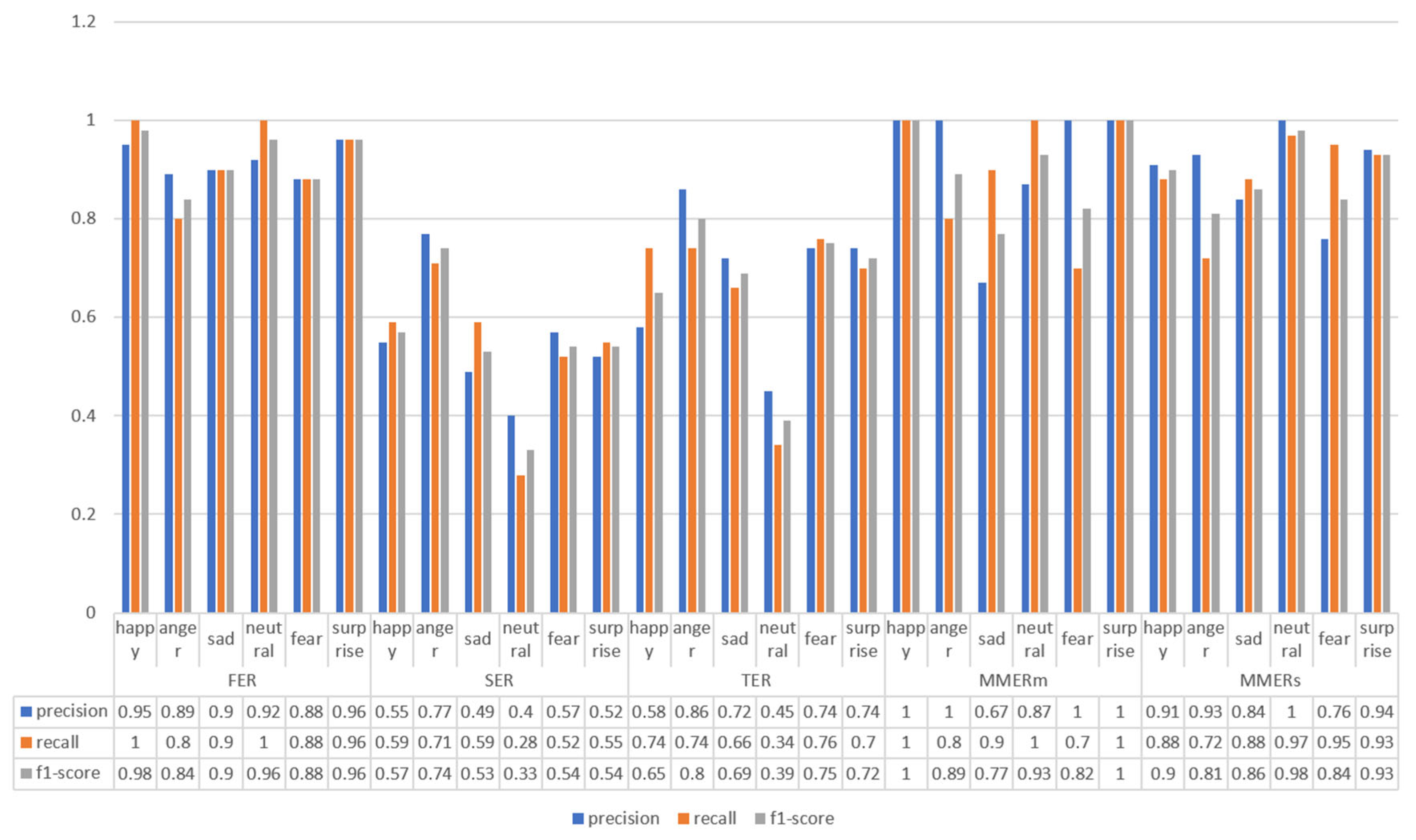 Applsci 14 01920 g015