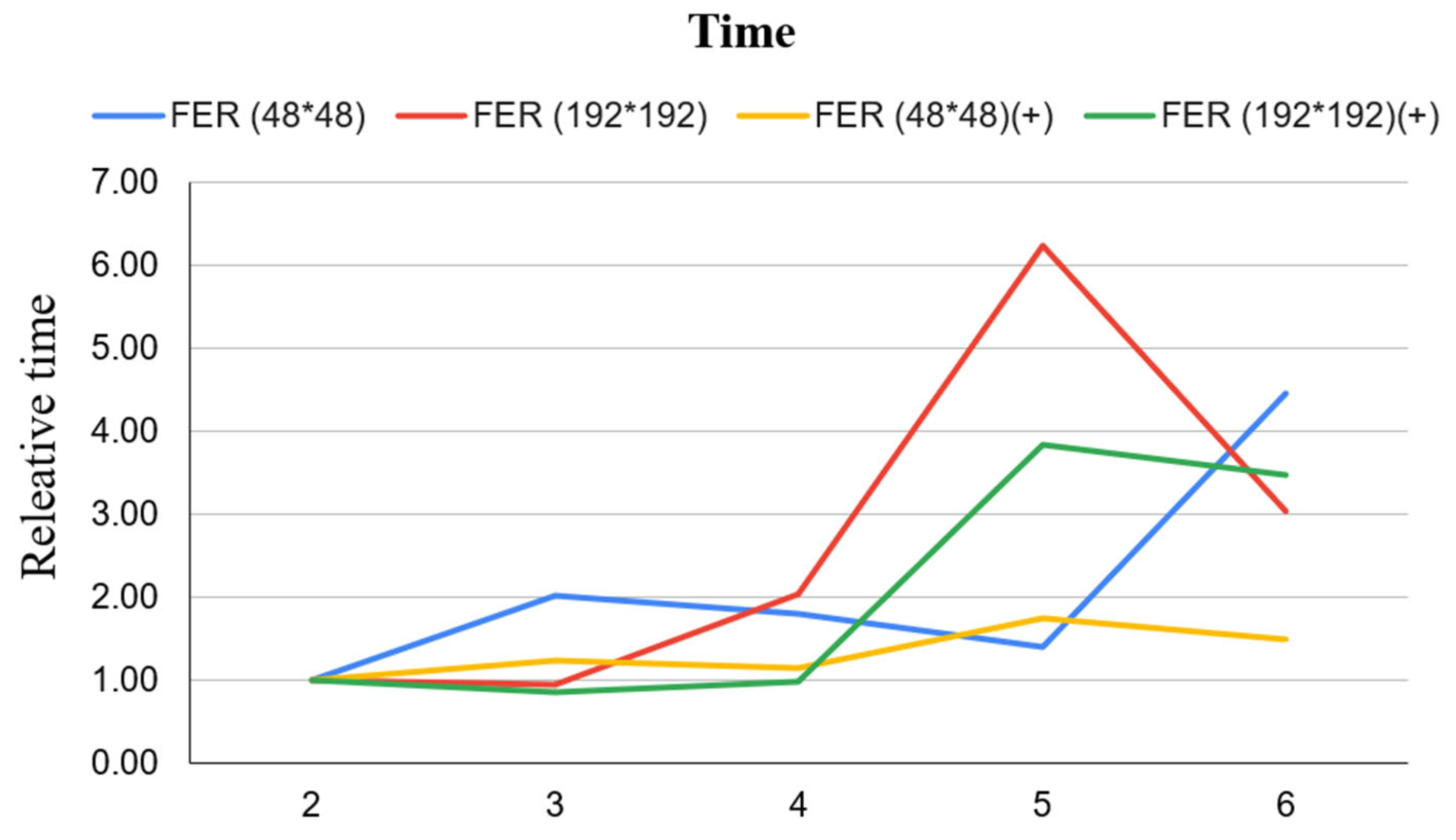 Applsci 14 01920 g019