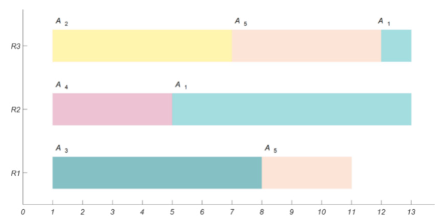 Applsci 14 01921 g003 Applsci 14 01921 g003