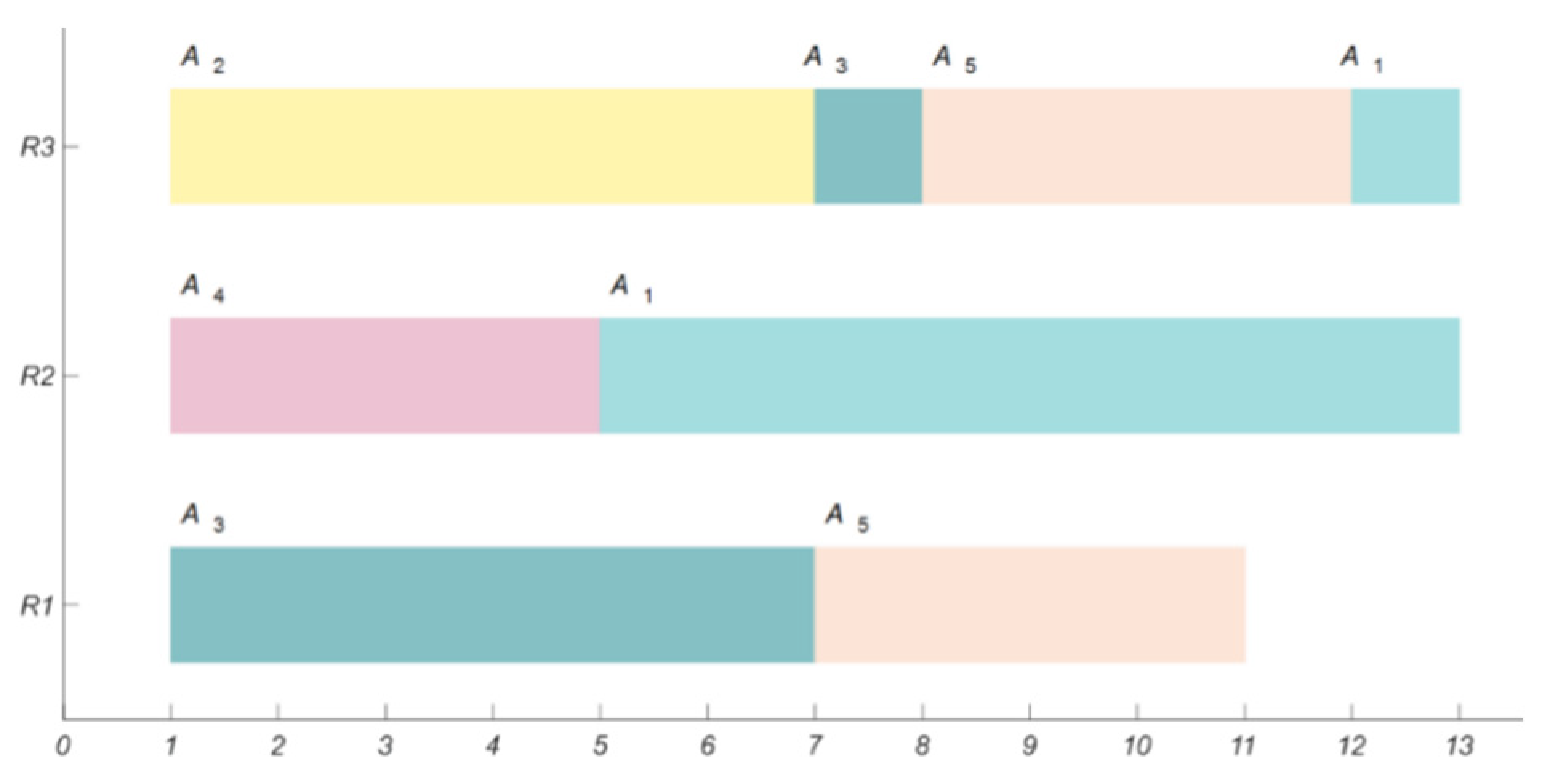Applsci 14 01921 g004 Applsci 14 01921 g004
