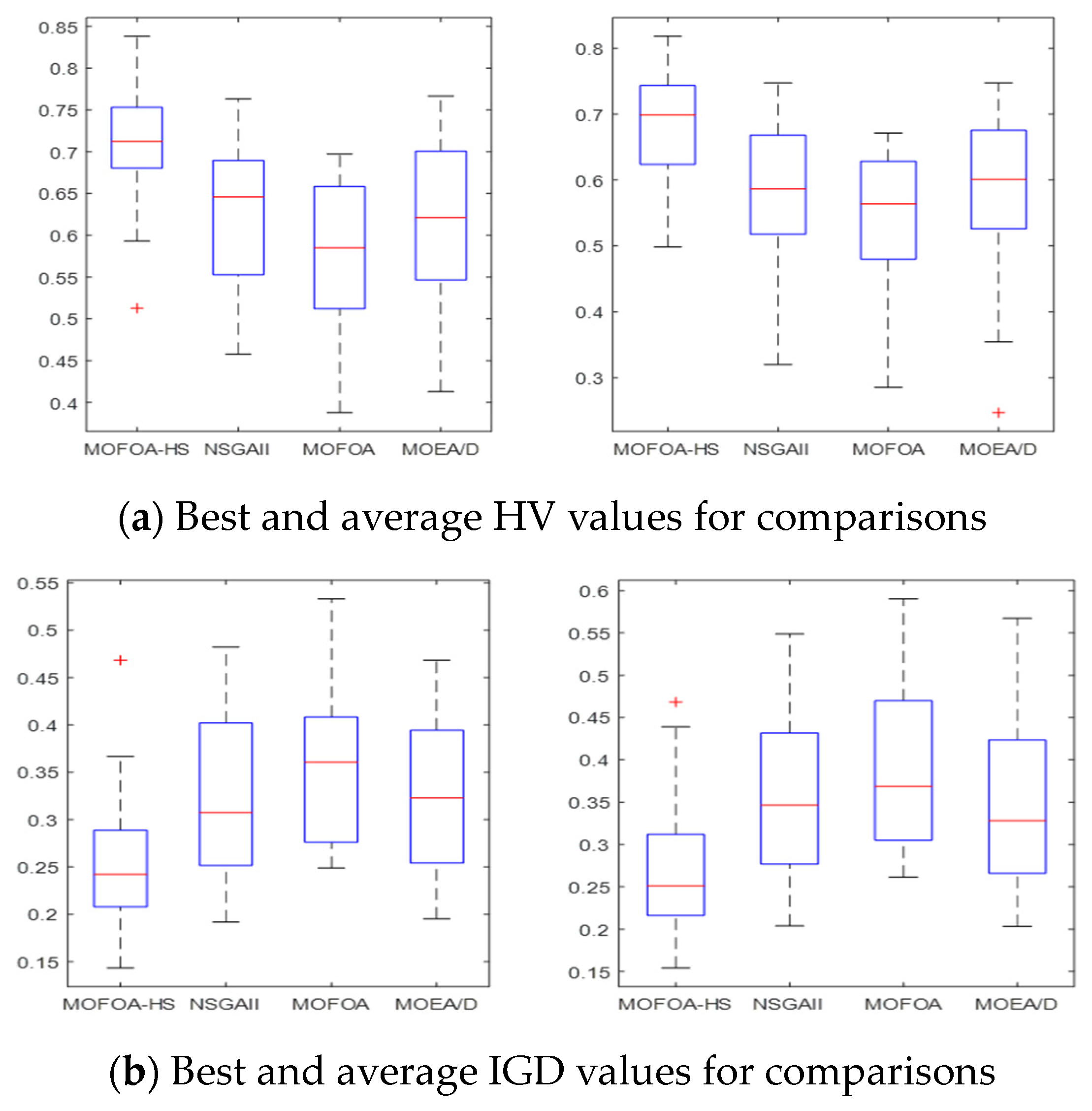 Applsci 14 01921 g008 Applsci 14 01921 g008