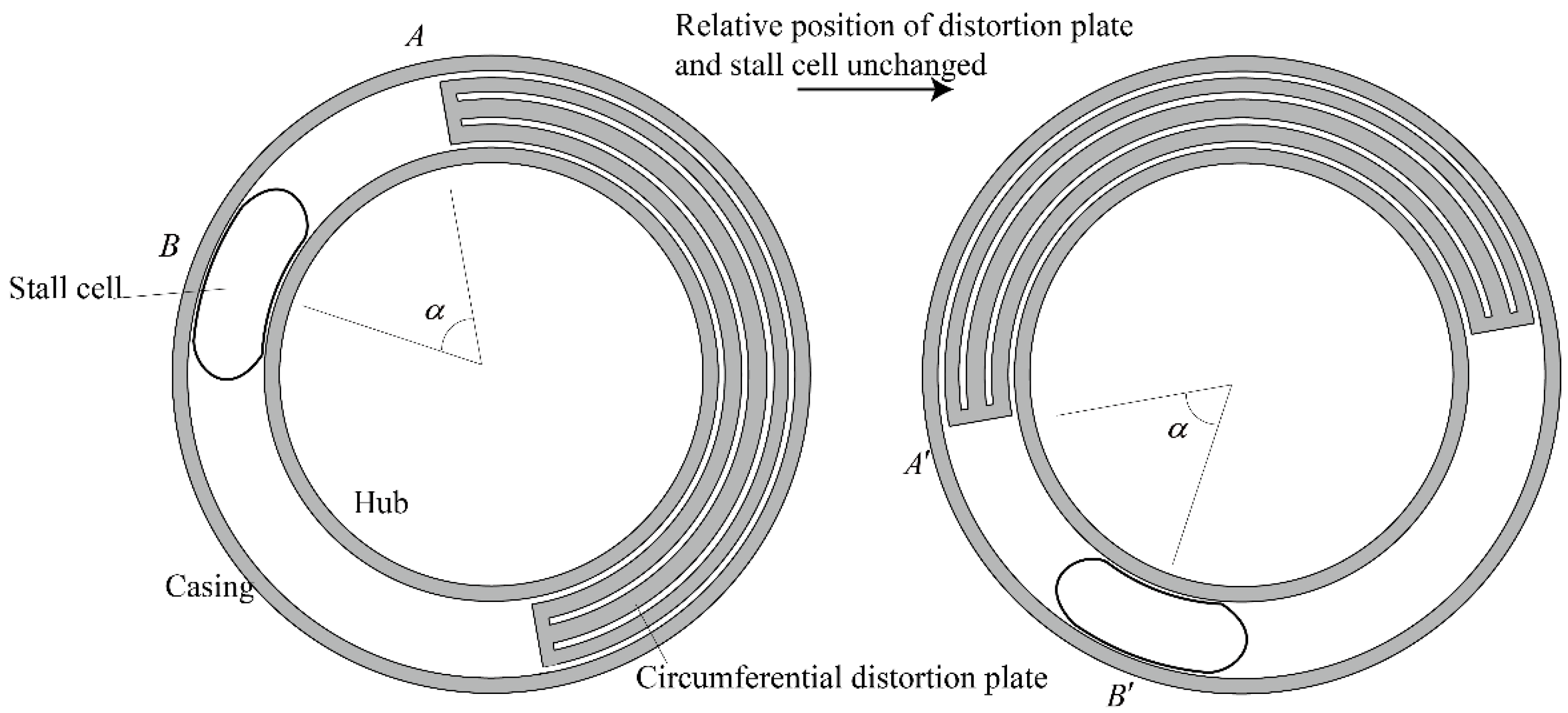 Applsci 14 01922 g007