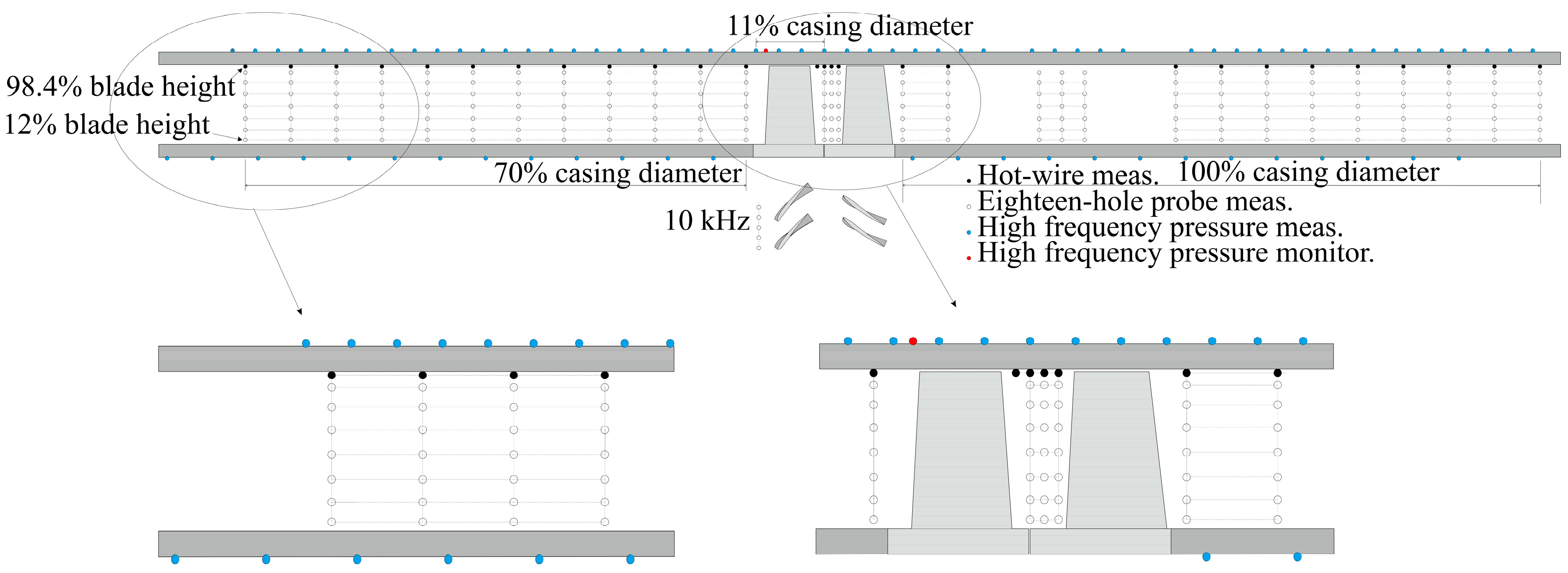 Applsci 14 01922 g012