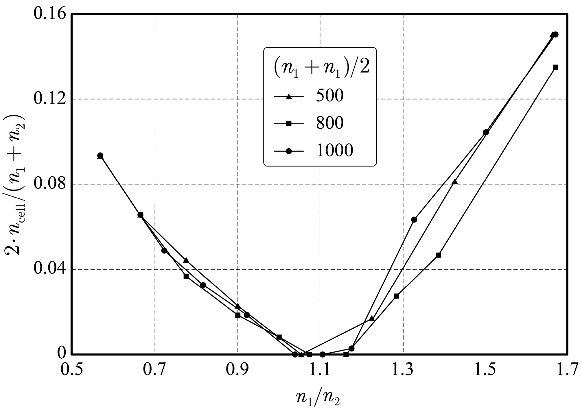 Applsci 14 01922 g014