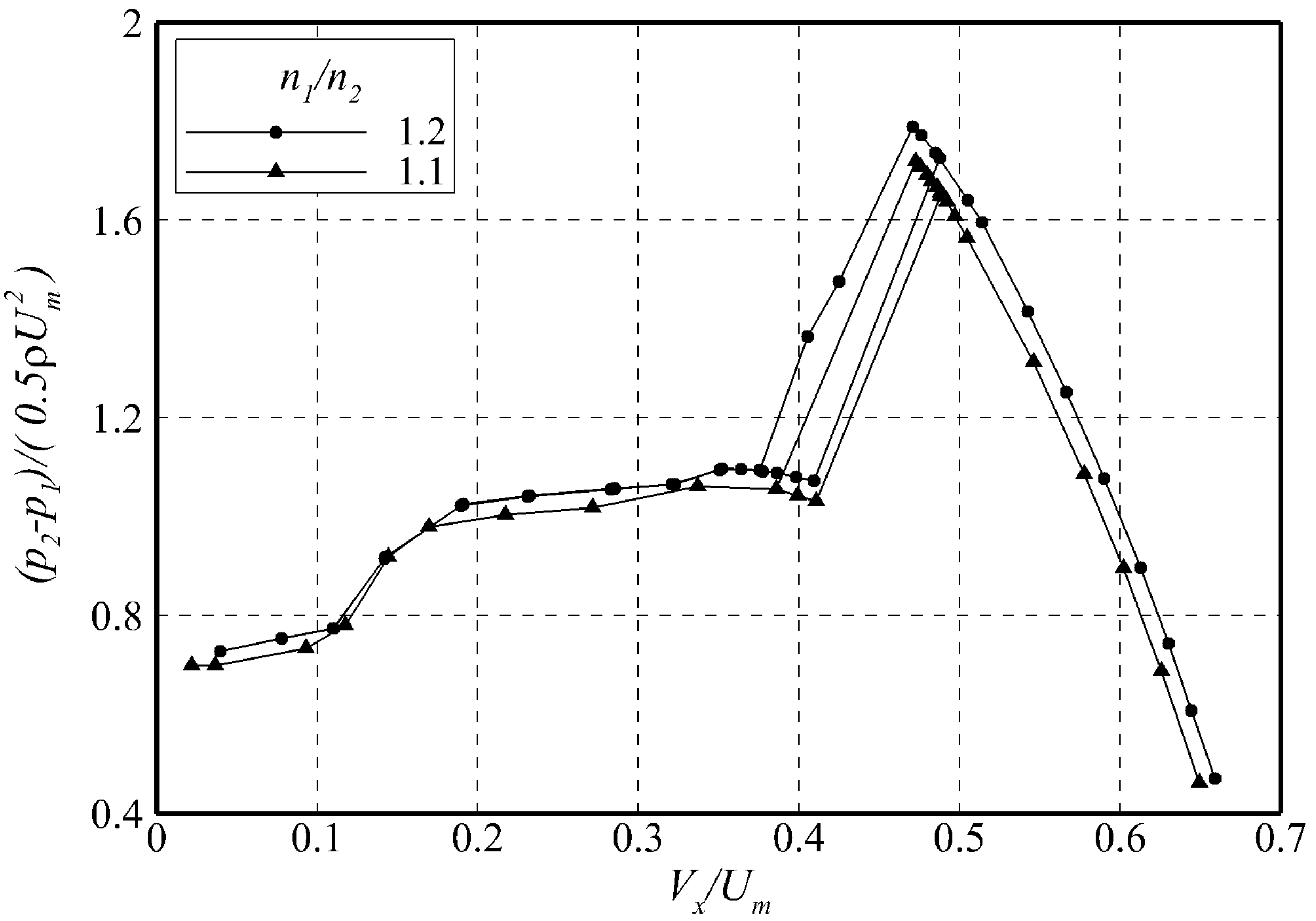 Applsci 14 01922 g015