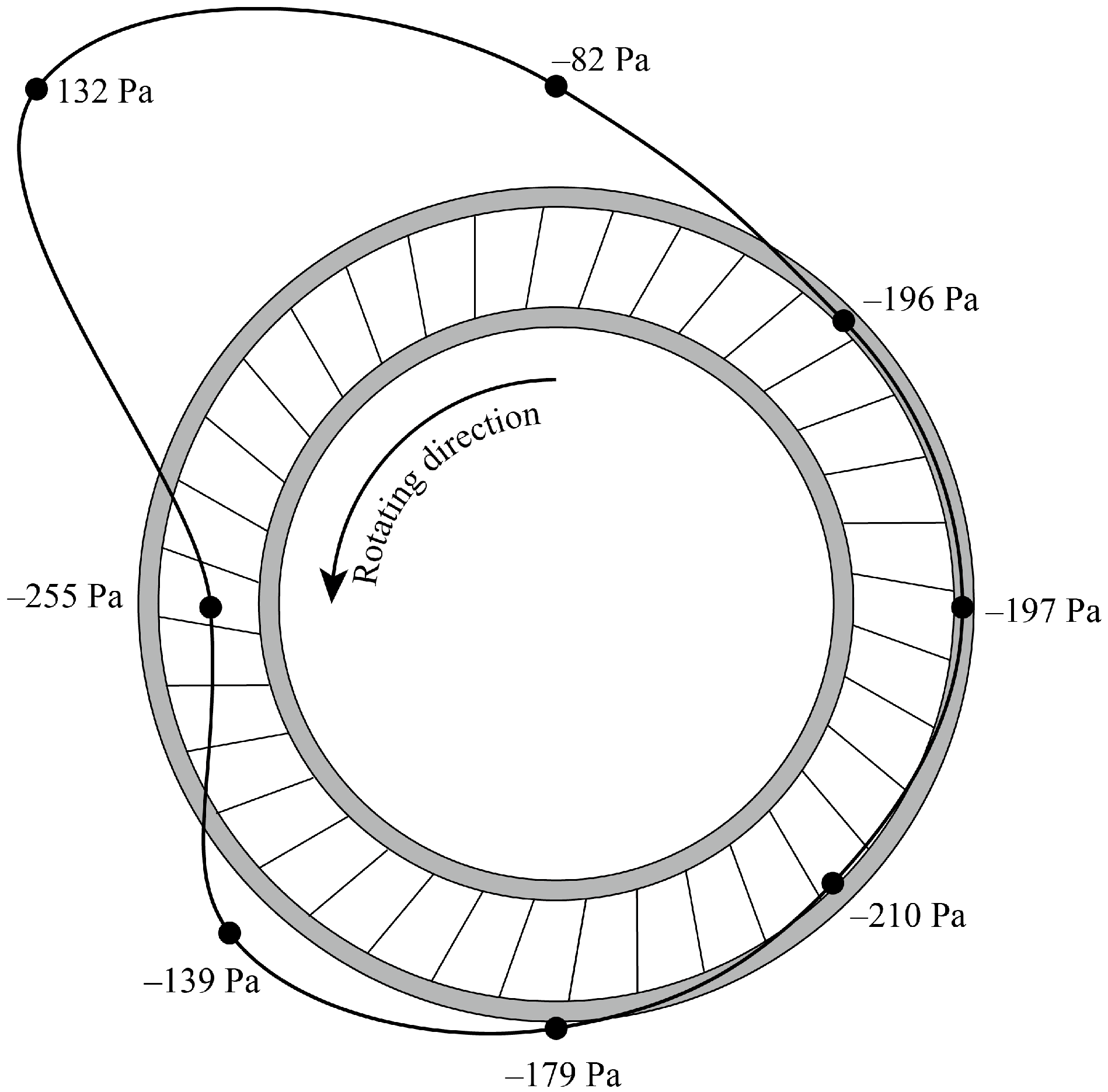 Applsci 14 01922 g016
