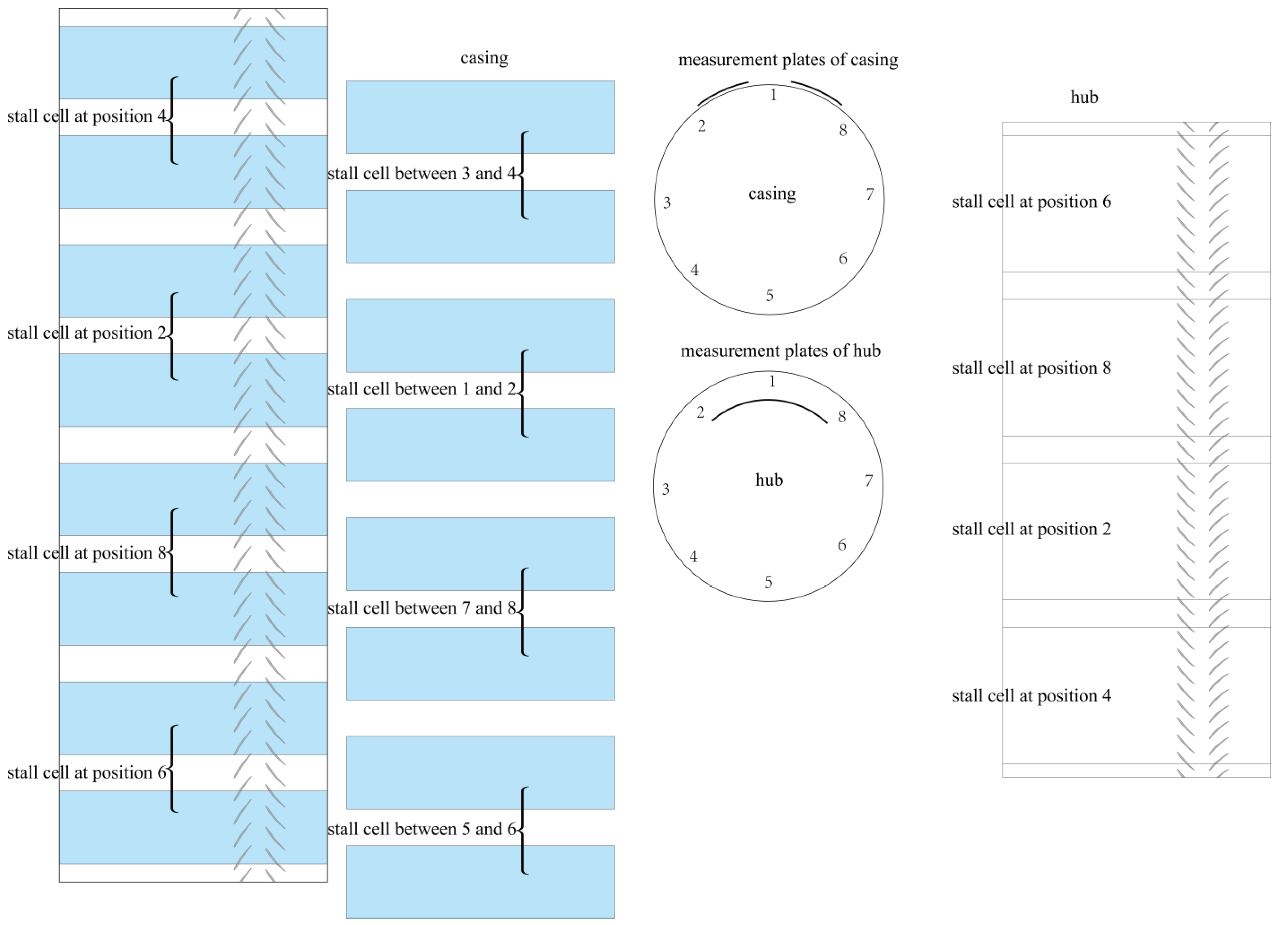 Applsci 14 01922 g017