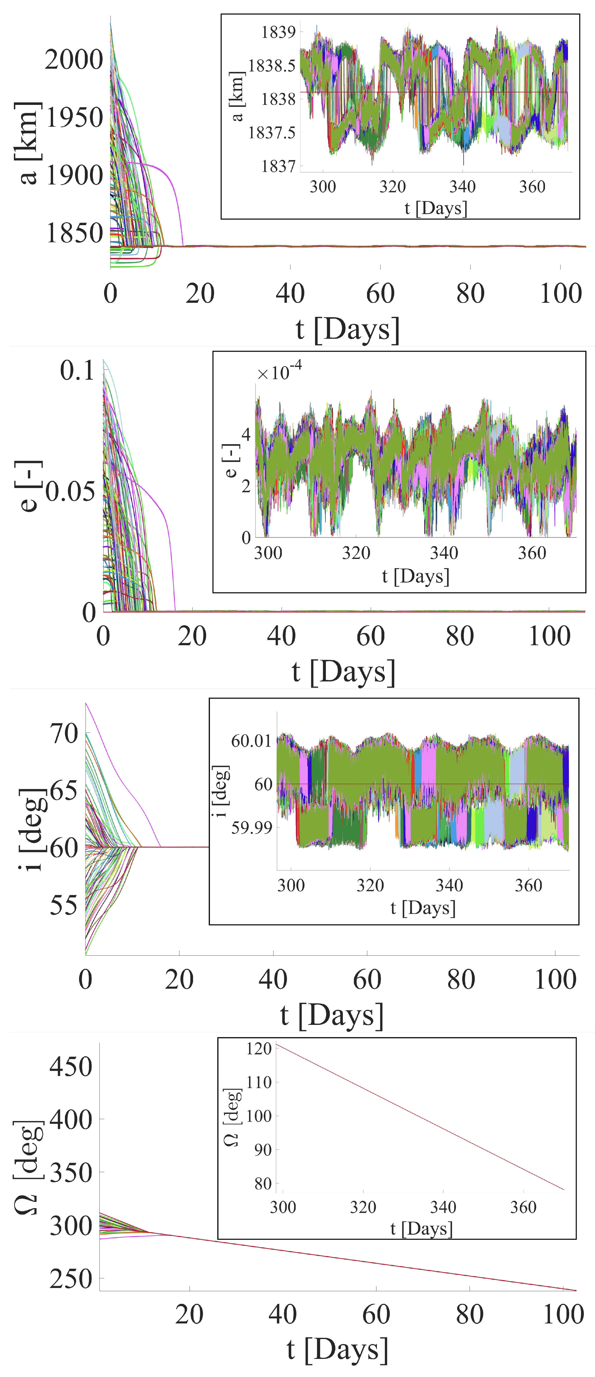 Applsci 14 01924 g002