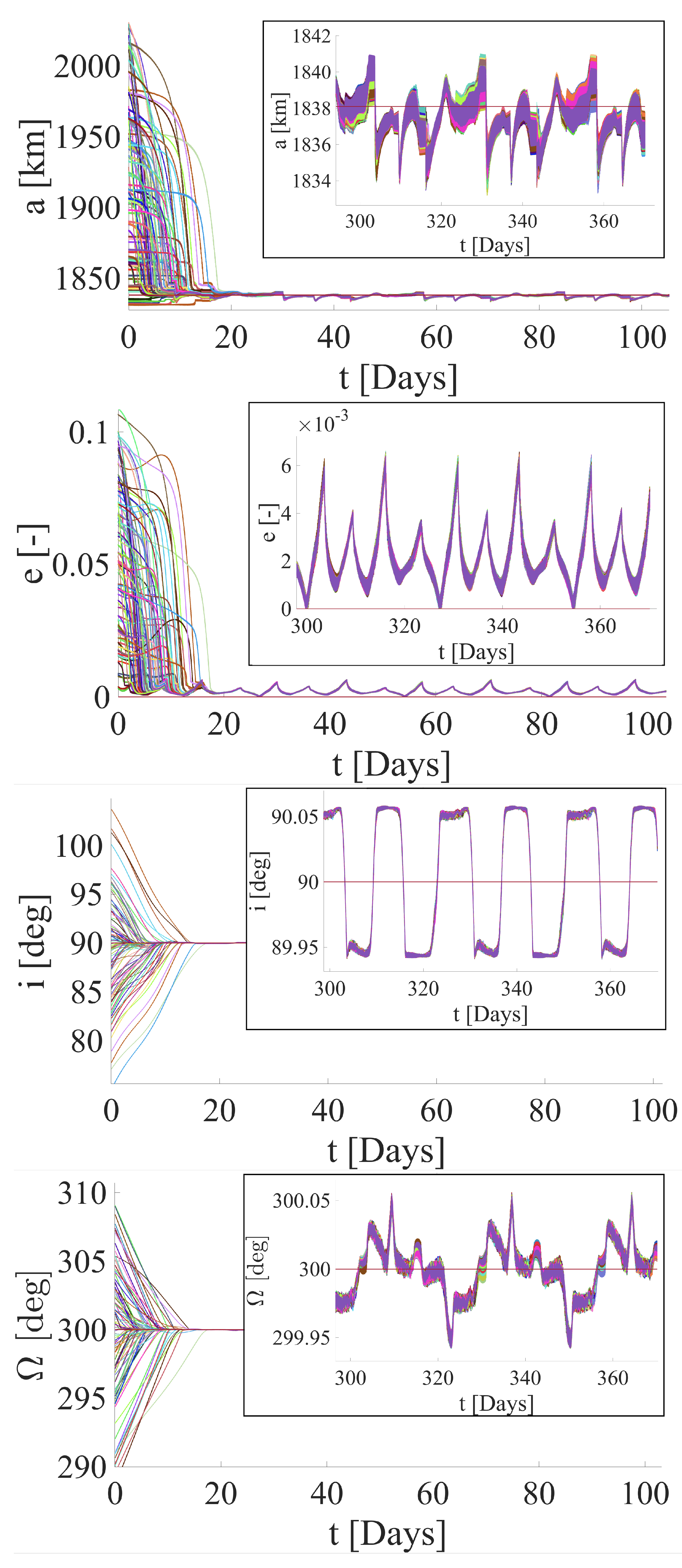 Applsci 14 01924 g005