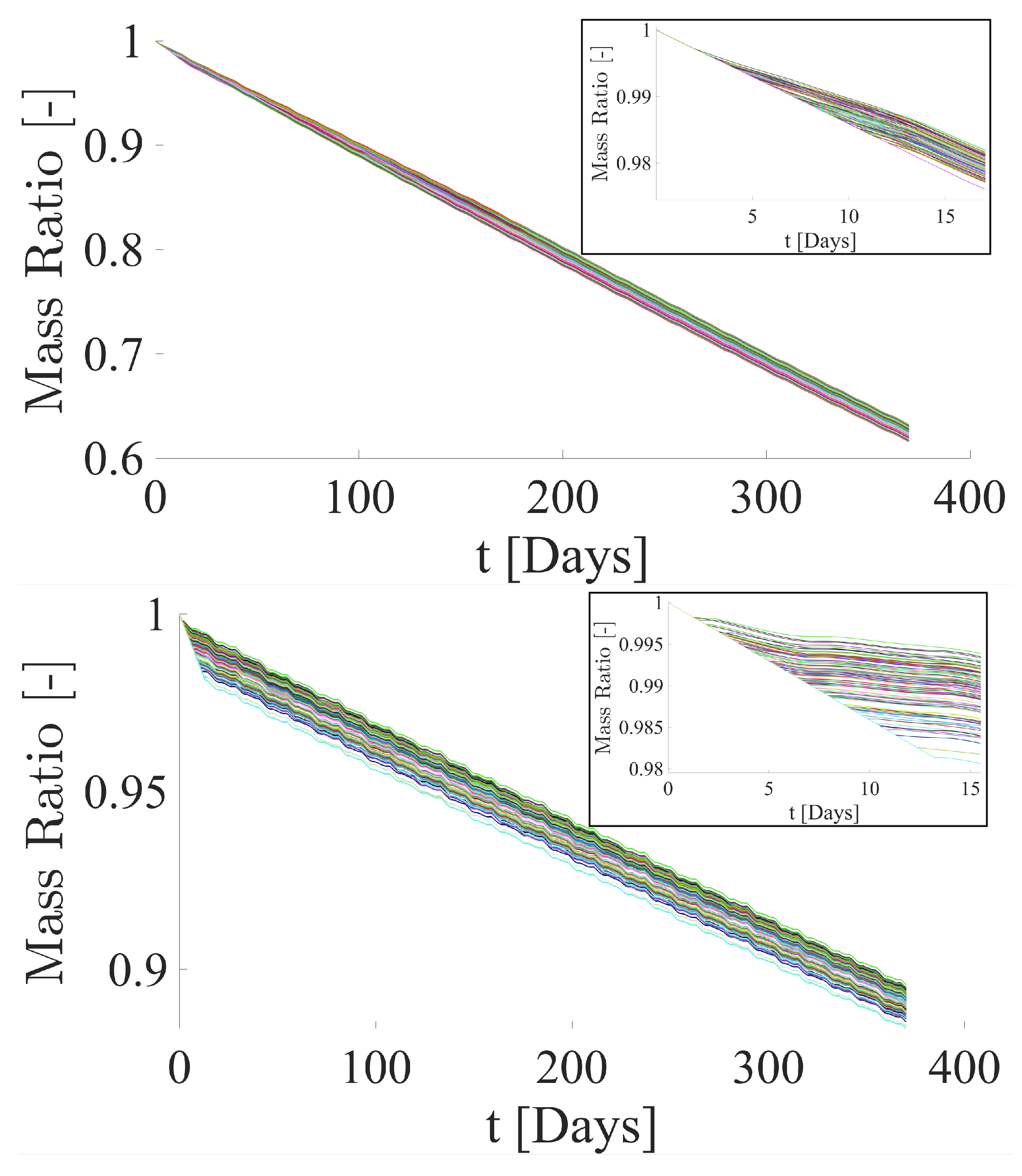 Applsci 14 01924 g006