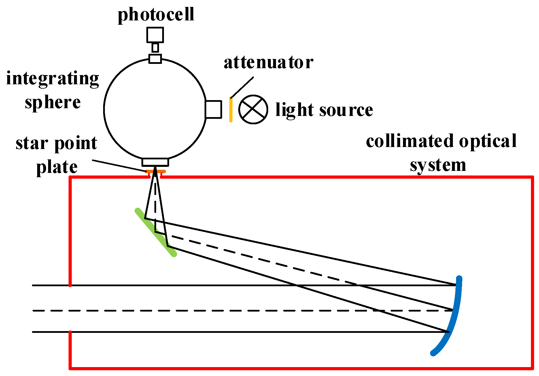 Applsci 14 01926 g001 Applsci 14 01926 g001
