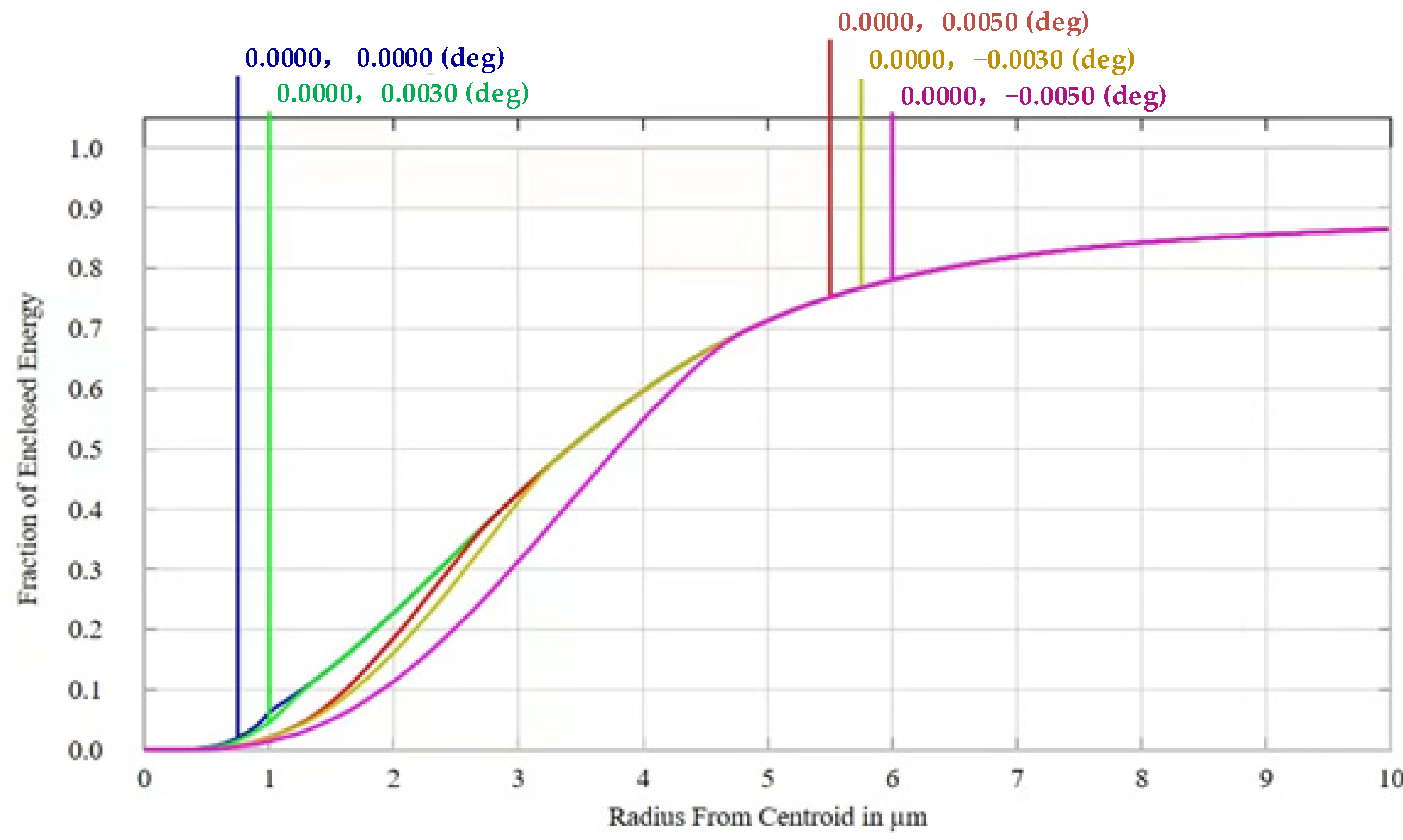 Applsci 14 01926 g007 Applsci 14 01926 g007