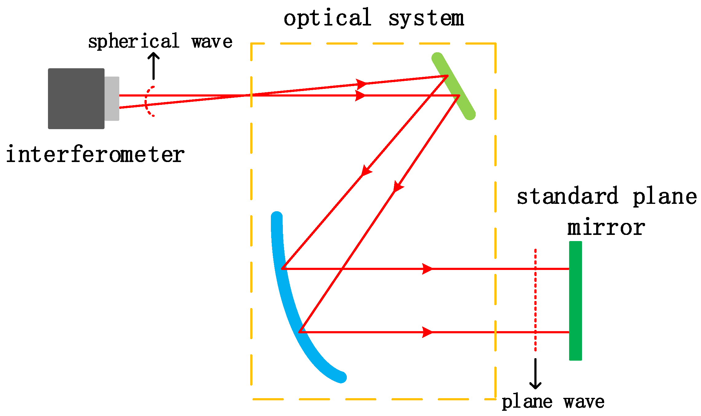 Applsci 14 01926 g014 Applsci 14 01926 g014