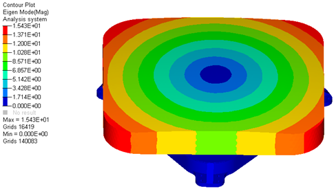 Applsci 14 01927 i001