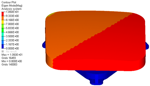 Applsci 14 01927 i003