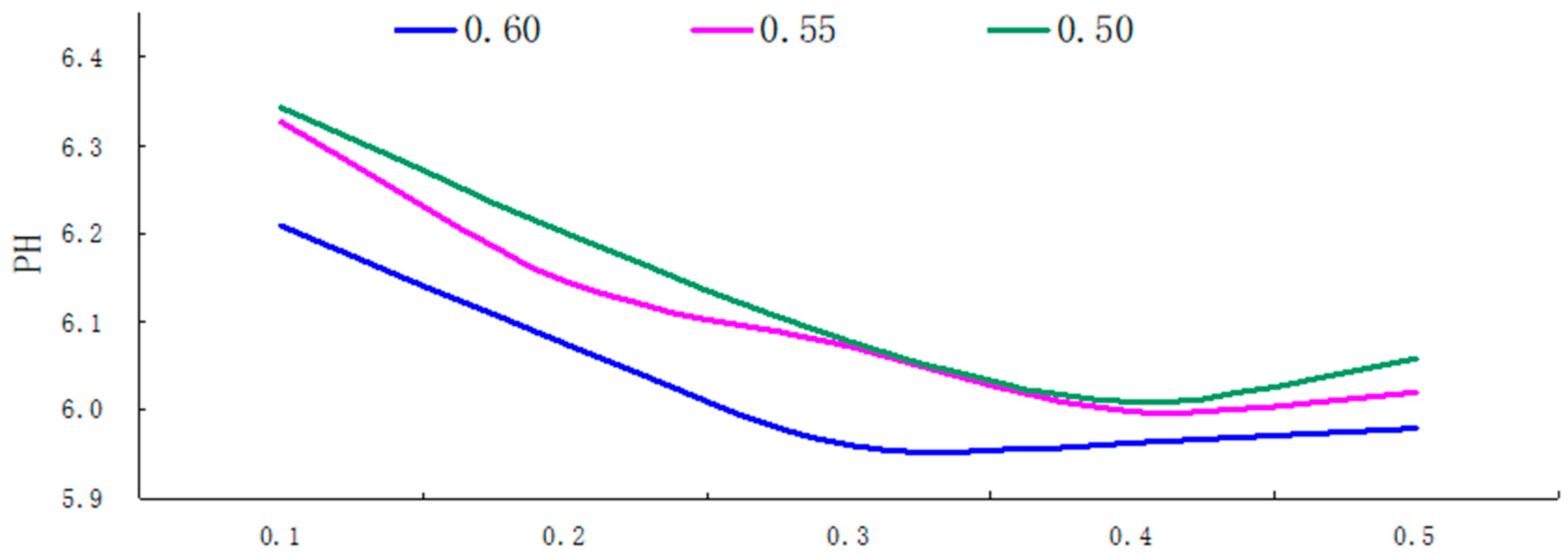 Applsci 14 01933 g010