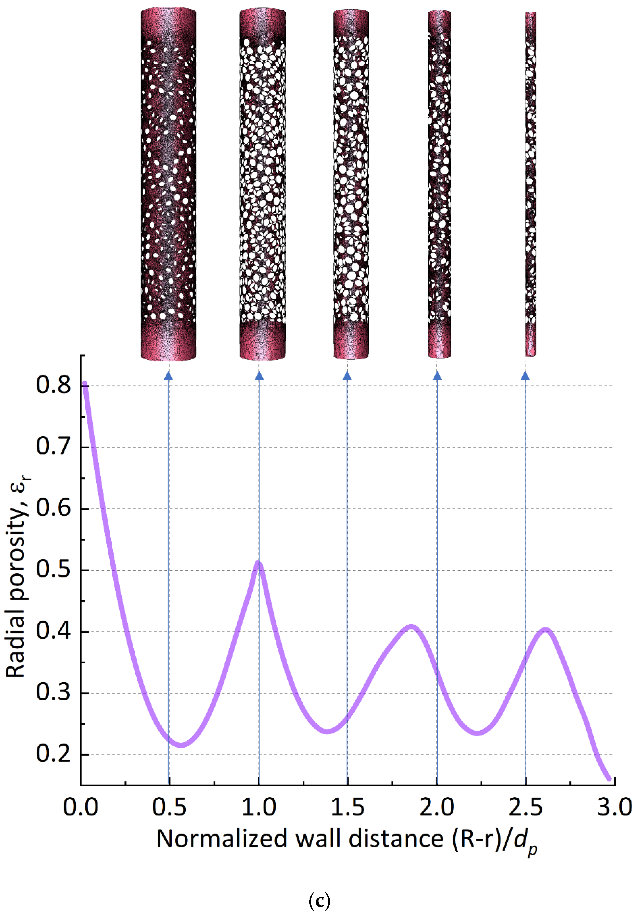 Applsci 14 01935 g004c