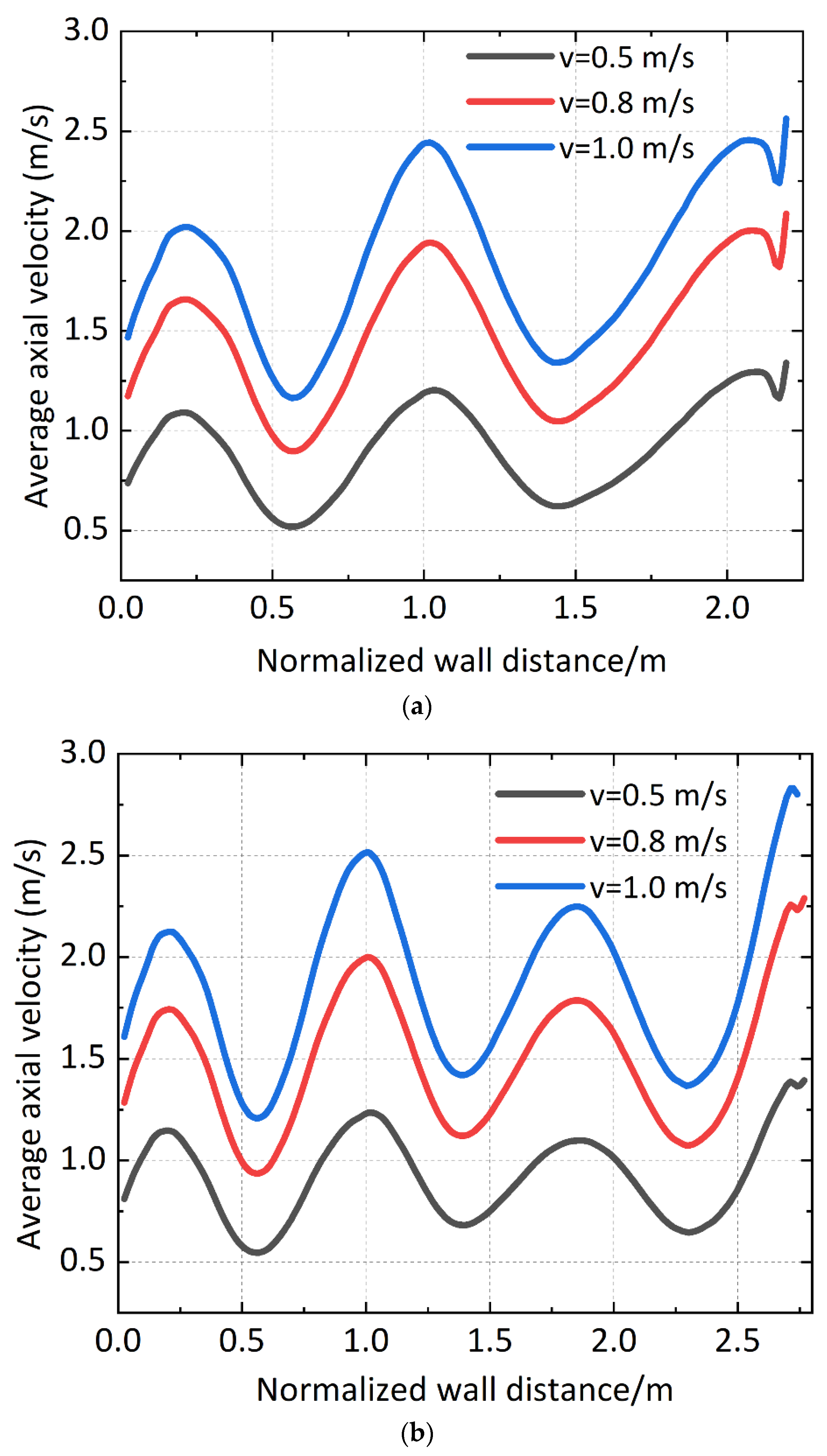 Applsci 14 01935 g010a