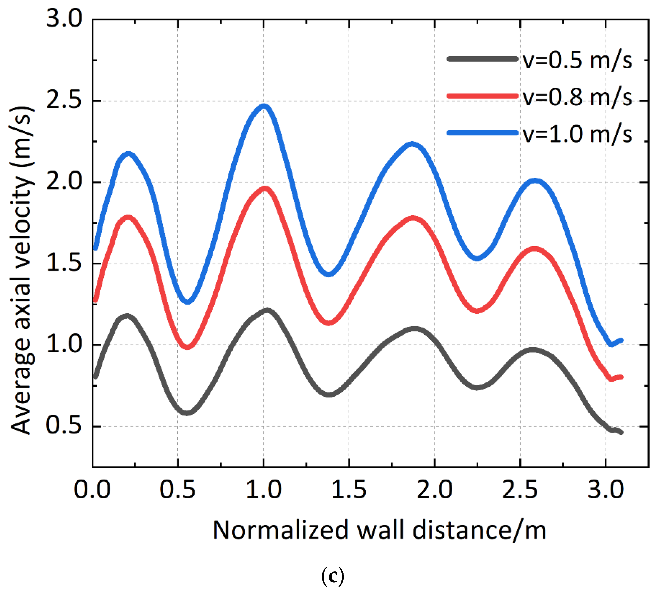 Applsci 14 01935 g010b