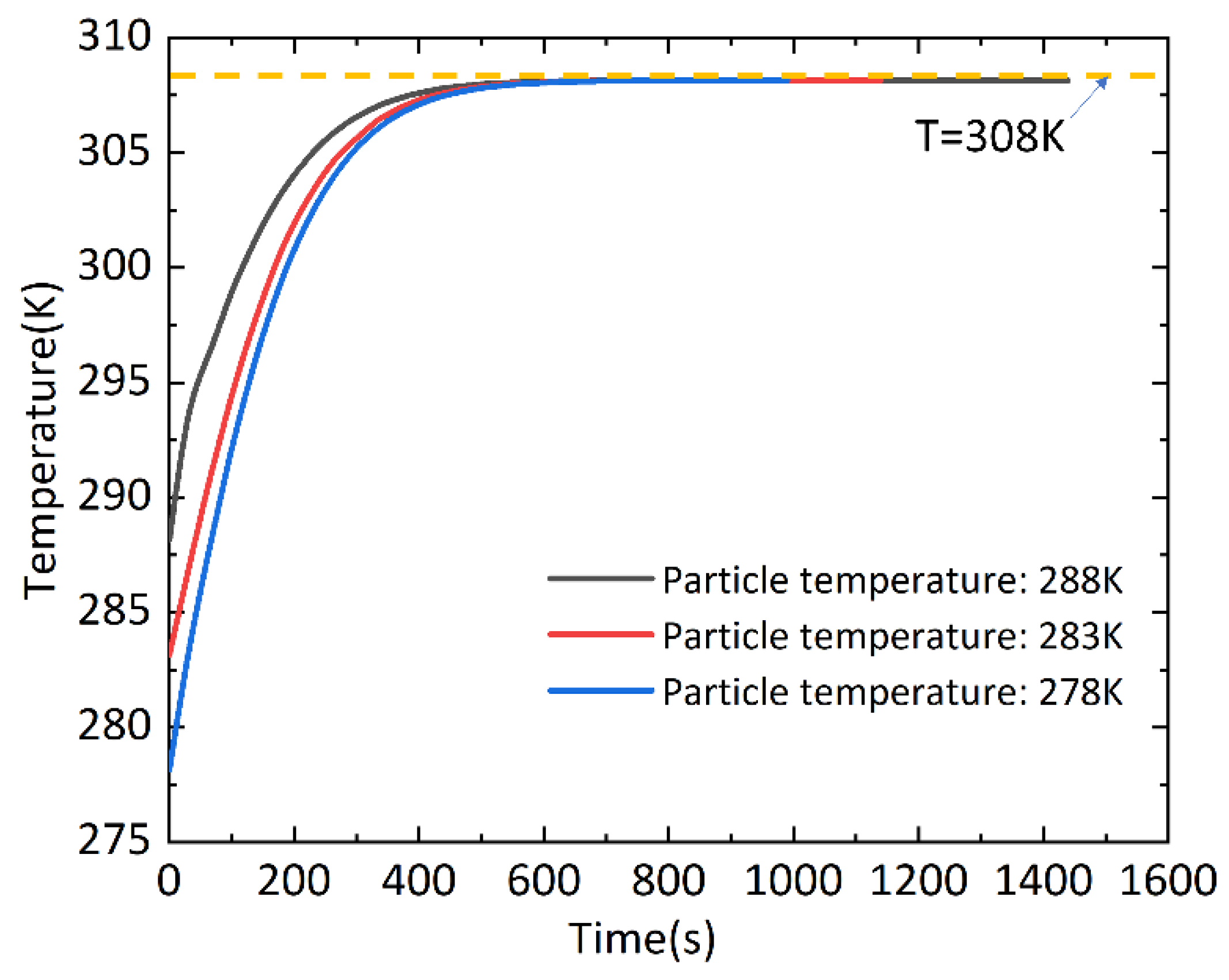Applsci 14 01935 g014