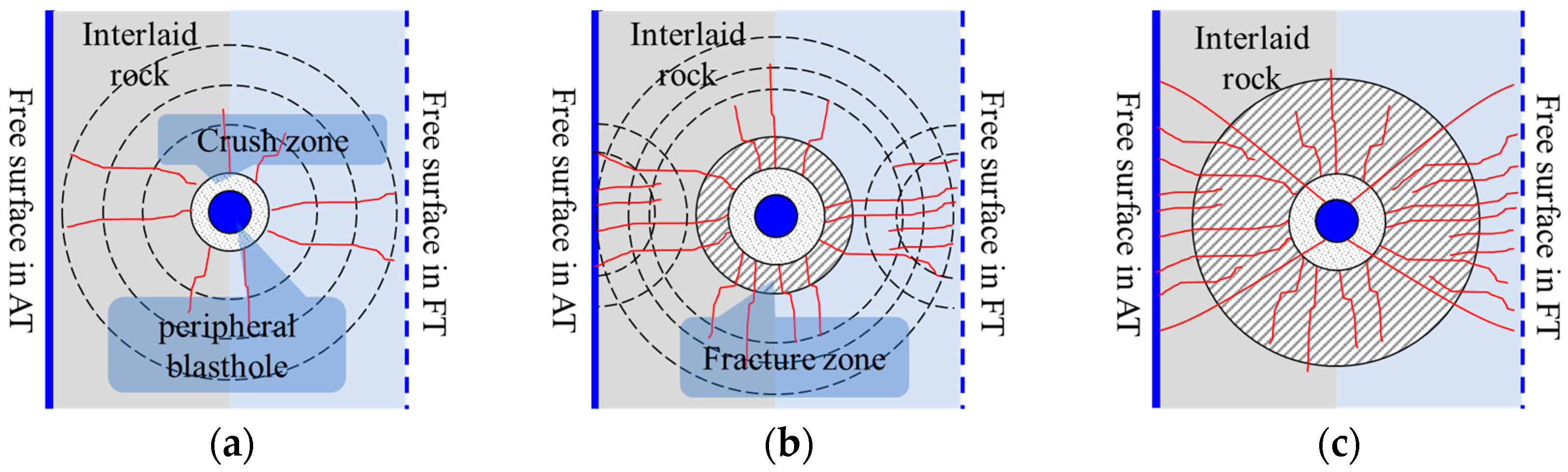Applsci 14 01937 g006