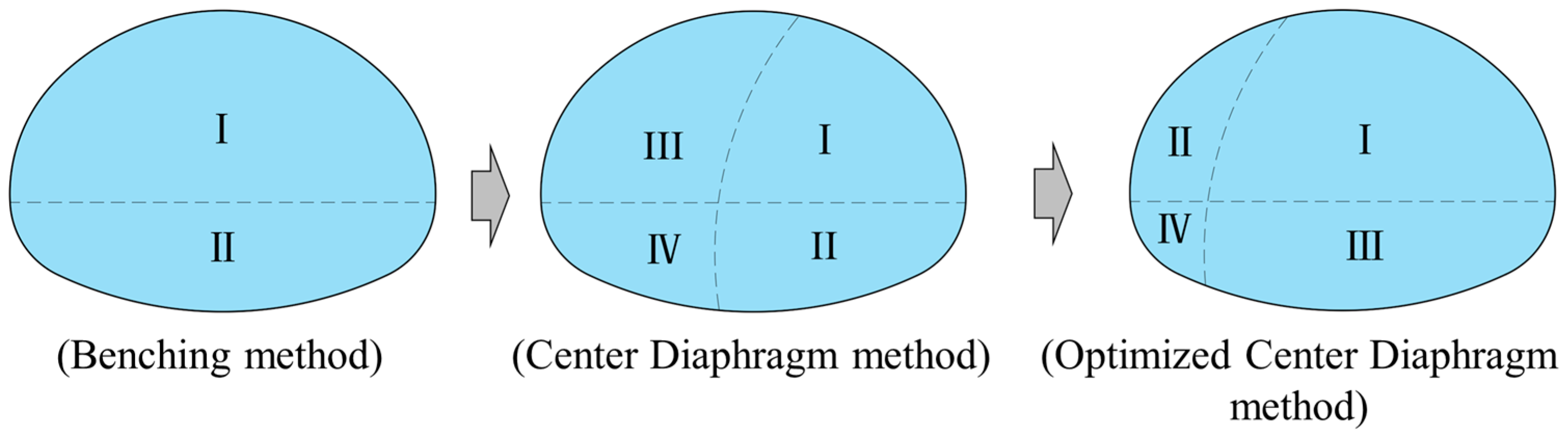 Applsci 14 01937 g007