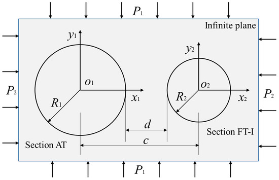 Applsci 14 01937 g009