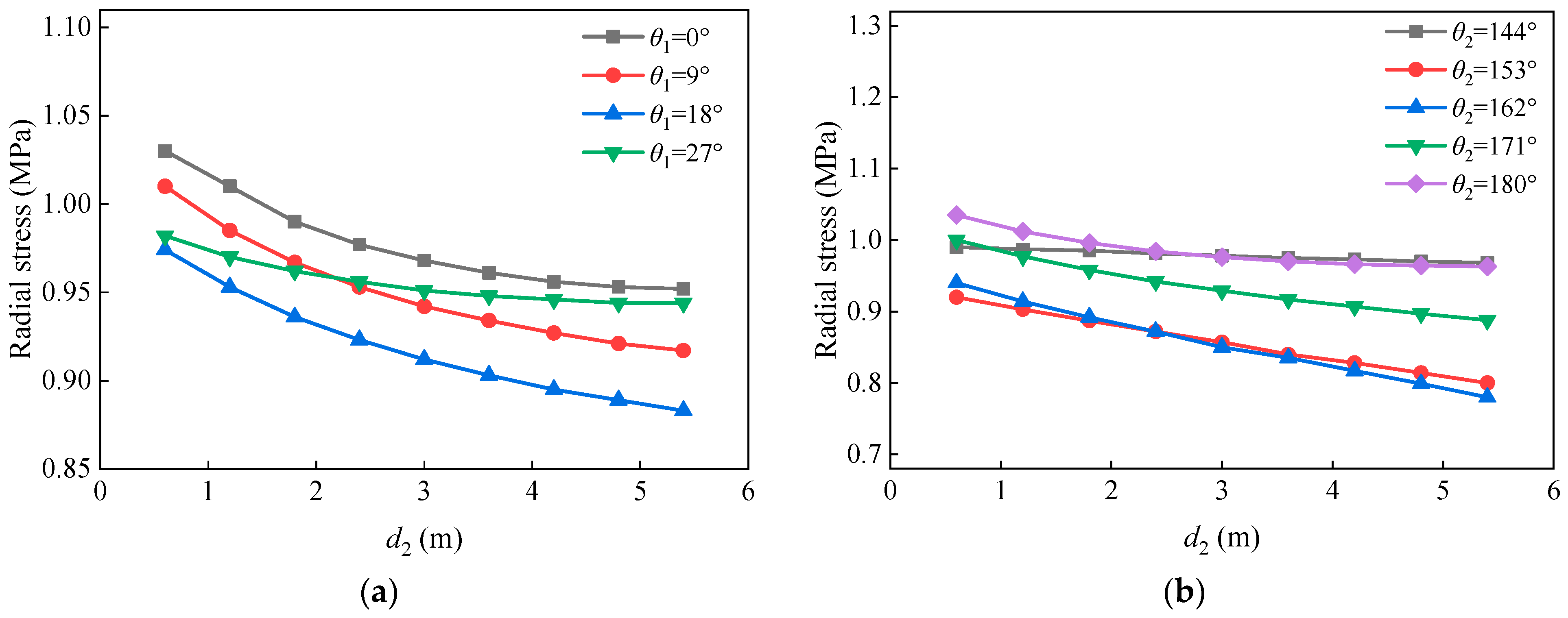 Applsci 14 01937 g014