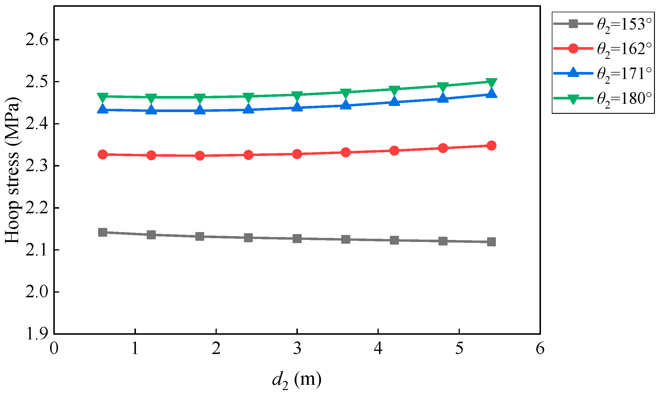 Applsci 14 01937 g016