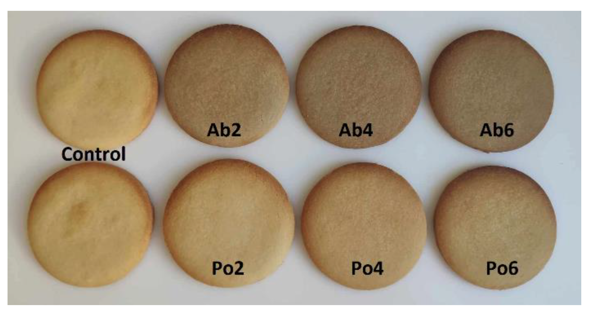 Applsci 14 01938 g001