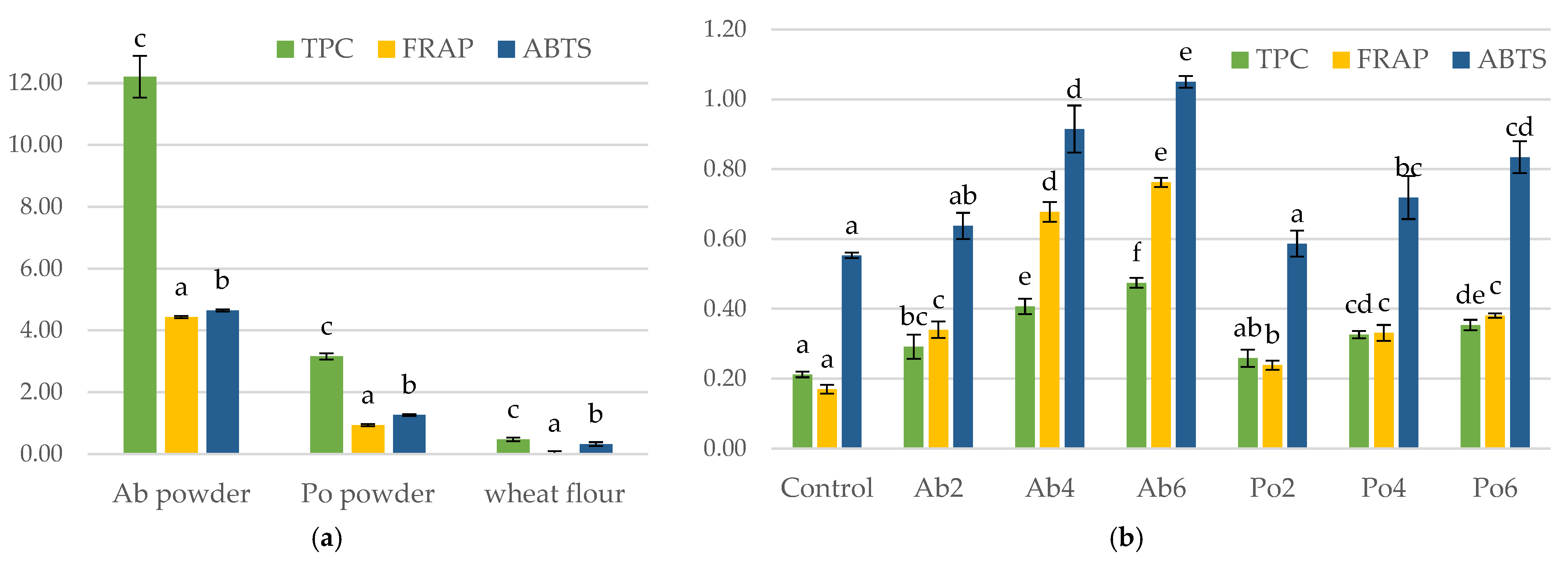 Applsci 14 01938 g002
