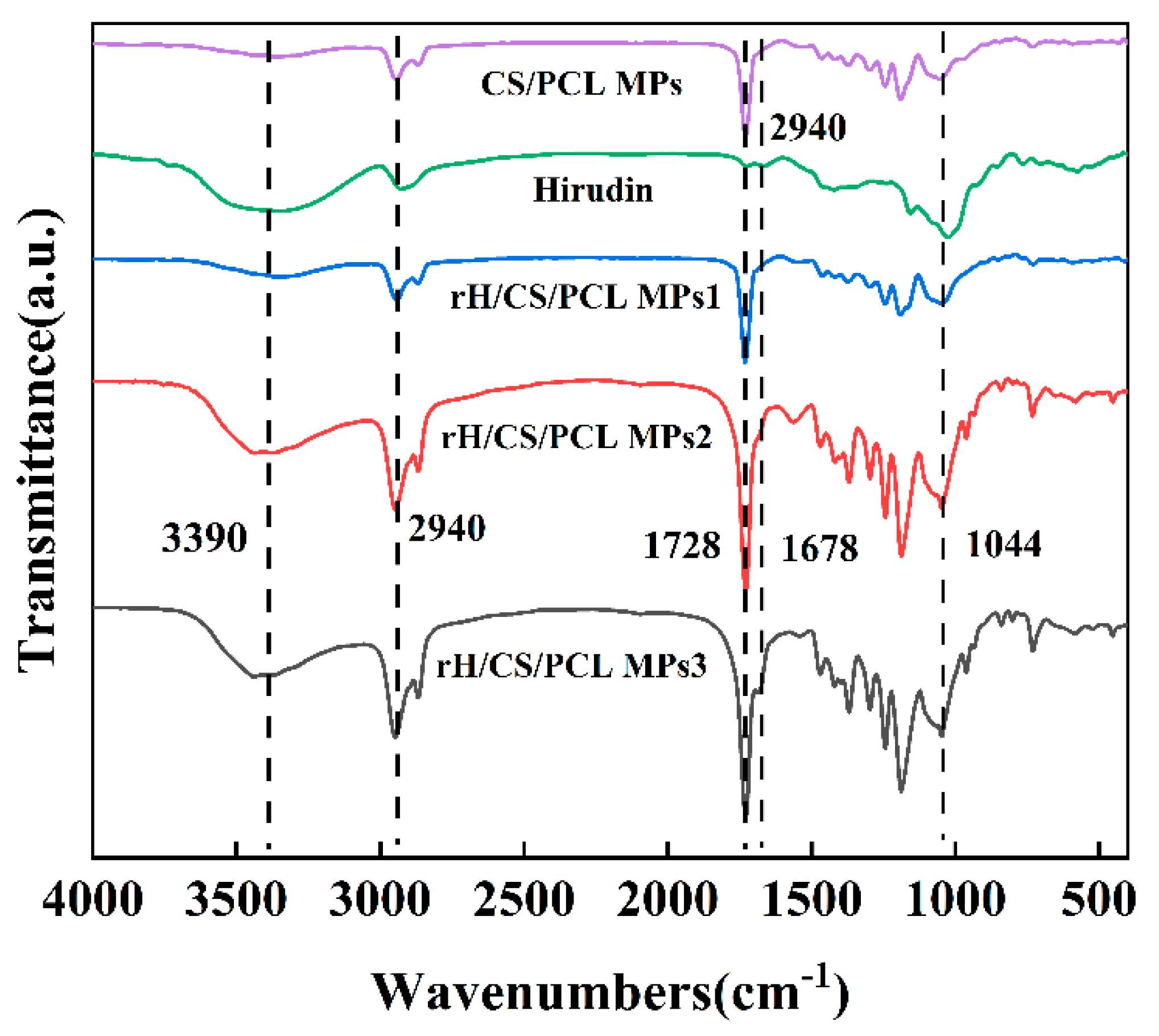 Applsci 14 01939 g004